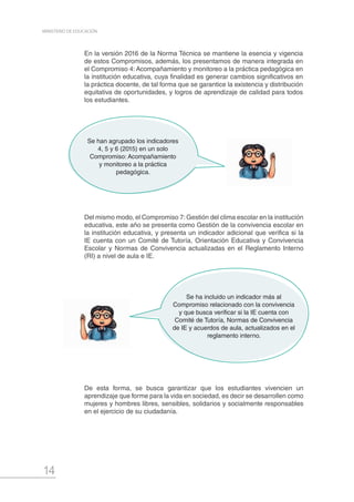 14
MINISTERIO DE EDUCACIÓN
De esta forma, se busca garantizar que los estudiantes vivencien un
aprendizaje que forme para la vida en sociedad, es decir se desarrollen como
mujeres y hombres libres, sensibles, solidarios y socialmente responsables
en el ejercicio de su ciudadanía.
Del mismo modo, el Compromiso 7: Gestión del clima escolar en la institución
educativa, este año se presenta como Gestión de la convivencia escolar en
la institución educativa, y presenta un indicador adicional que verifica si la
IE cuenta con un Comité de Tutoría, Orientación Educativa y Convivencia
Escolar y Normas de Convivencia actualizadas en el Reglamento Interno
(RI) a nivel de aula e IE.
Se han agrupado los indicadores
4, 5 y 6 (2015) en un solo
Compromiso: Acompañamiento
y monitoreo a la práctica
pedagógica.
Se ha incluido un indicador más al
Compromiso relacionado con la convivencia
y que busca verificar si la IE cuenta con
Comité de Tutoría, Normas de Convivencia
de IE y acuerdos de aula, actualizados en el
reglamento interno.
En la versión 2016 de la Norma Técnica se mantiene la esencia y vigencia
de estos Compromisos, además, los presentamos de manera integrada en
el Compromiso 4: Acompañamiento y monitoreo a la práctica pedagógica en
la institución educativa, cuya finalidad es generar cambios significativos en
la práctica docente, de tal forma que se garantice la existencia y distribución
equitativa de oportunidades, y logros de aprendizaje de calidad para todos
los estudiantes.
 