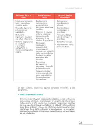 23
MANUAL DE GESTIÓN ESCOLAR
Leithwood, Day et al.
(2006)
Vivane Robinson
(2007)
Macbeath, Swafield
y Frost (2009)
•	 Establecer una dirección
(visión, expectativas,
metas del grupo).
•	 Desarrollar al personal,
potenciando sus
capacidades.
•	 Rediseñar la
organización basada en
una cultura colaborativa.
•	 Gestionar los programas
de enseñanza
y aprendizaje,
acompañando y
monitoreando la práctica
docente.
•	Establecimiento
de metas claras
y expectativas de
aprendizaje relevantes y
medibles.
•	 Obtención de recursos
en forma estratégica
de acuerdo con la
priorización de los
objetivos de enseñanza.
•	Planificación,
coordinación y
evaluación de la
enseñanza y del
currículum con aplicación
de los correspondientes
feedbacks formativos
y sumativos a los
docentes.
•	 Promoción y
participación en
aprendizaje y desarrollo
profesional docente.
•	 Aseguramiento de un
entorno ordenado y de
apoyo para reducir los
tiempos de espera e
interrupciones.
•	 Centrarse en el
aprendizaje como
actividad.
•	 Crear condiciones
favorables para el
aprendizaje.
•	 Promover un diálogo
sobre el liderazgo y el
aprendizaje.
•	 Compartir el liderazgo.
•	 Responsabilidad común
por los resultados.
En este contexto, precisemos algunos conceptos inherentes a este
Compromiso.
MONITOREO PEDAGÓGICO
El monitoreo constituye un proceso sistemático que permite verificar una
secuencia de actividades programadas y el cumplimiento del avance de
metas durante el año escolar. Los resultados nos permiten identificar
logros y aspectos críticos presentados en la ejecución; información que
luego de un análisis y reflexión permite tomar decisiones coherentes y
oportunas a fin de darle continuidad a las actividades y/o corregirlas y
optimizar los resultados, orientándolos hacia el logro de los aprendizajes
por los estudiantes.
 