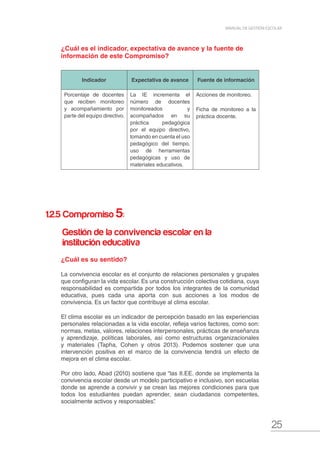 25
MANUAL DE GESTIÓN ESCOLAR
¿Cuál es su sentido?
La convivencia escolar es el conjunto de relaciones personales y grupales
que configuran la vida escolar. Es una construcción colectiva cotidiana, cuya
responsabilidad es compartida por todos los integrantes de la comunidad
educativa, pues cada una aporta con sus acciones a los modos de
convivencia. Es un factor que contribuye al clima escolar.
El clima escolar es un indicador de percepción basado en las experiencias
personales relacionadas a la vida escolar, refleja varios factores, como son:
normas, metas, valores, relaciones interpersonales, prácticas de enseñanza
y aprendizaje, políticas laborales, así como estructuras organizacionales
y materiales (Tapha, Cohen y otros 2013). Podemos sostener que una
intervención positiva en el marco de la convivencia tendrá un efecto de
mejora en el clima escolar.
Por otro lado, Abad (2010) sostiene que “las II.EE. donde se implementa la
convivencia escolar desde un modelo participativo e inclusivo, son escuelas
donde se aprende a convivir y se crean las mejores condiciones para que
todos los estudiantes puedan aprender, sean ciudadanos competentes,
socialmente activos y responsables”.
¿Cuál es el indicador, expectativa de avance y la fuente de
información de este Compromiso?
Indicador Expectativa de avance Fuente de información
Porcentaje de docentes
que reciben monitoreo
y acompañamiento por
parte del equipo directivo.
La IE incrementa el
número de docentes
monitoreados y
acompañados en su
práctica pedagógica
por el equipo directivo,
tomando en cuenta el uso
pedagógico del tiempo,
uso de herramientas
pedagógicas y uso de
materiales educativos.
Acciones de monitoreo.
Ficha de monitoreo a la
práctica docente.
1.2.5 Compromiso 5:
Gestión de la convivencia escolar en la
institución educativa
 