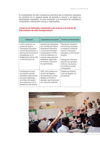 27
MANUAL DE GESTIÓN ESCOLAR
El cumplimiento de este Compromiso permitirá que la institución educativa
se convierta en un espacio donde se aprenda a convivir y se logren los
aprendizajes esperados, lo cual contribuye a la formación de ciudadanos
competentes, socialmente activos y responsables.
¿Cuál es el indicador, expectativa de avance y la fuente de
información de este Compromiso?
Indicador Expectativa de avance Fuente de información
La IE cuenta con un
comité de Tutoría,
Orientación Educativa
y Convivencia Escolar y
Normas de Convivencia
actualizadas en el
Reglamento Interno (RI)
a nivel de aula e IE.
Instituciones educativas
con Comités de Tutoría,
Orientación Educativa
y Convivencia Escolar
actualizadas en el RI a
nivel de institución y a
nivel de cada aula para
establecer relaciones
armónicas y favorecer
los aprendizajes.
Resolución directoral
de la IE que reconoce
e instala el Comité de
Tutoría, Orientación
Educativa y Convivencia
Escolar.
Resolución directoral
de la IE que aprueba
el RI con normas de
convivencia escolar
actualizadas.
Porcentaje de casos
de violencia escolar
atendidos sobre el total
de casos registrados
en el libro de registro
de incidencias y en la
plataforma web SíseVe.
II.EE. que cuentan con
el Libro de Registro
de Incidencias y están
afiliadas al SíseVe y
atienden oportunamente
los casos de violencia.
Plataforma SíseVe y
Libro de Registro de
Incidencias.
 