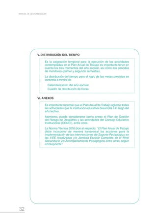 32
MANUAL DE GESTIÓN ESCOLAR
V. DISTRIBUCIÓN DEL TIEMPO
Es la asignación temporal para la ejecución de las actividades
contempladas en el Plan Anual de Trabajo es importante tener en
cuenta los tres momentos del año escolar, así como los periodos
de monitoreo (primer y segundo semestre).
La distribución del tiempo para el logro de las metas previstas se
concreta a través de:
Calendarización del año escolar
Cuadro de distribución de horas
VI. ANEXOS
Es importante recordar que el Plan Anual de Trabajo aglutina todas
las actividades que la institución educativa desarrolla a lo largo del
año lectivo.
Asimismo, puede considerarse como anexo el Plan de Gestión
del Riesgo de Desastres y las actividades del Consejo Educativo
Institucional (CONEI), entre otros.
La Norma Técnica 2016 dice al respecto: “El Plan Anual deTrabajo
debe incorporar de manera transversal las acciones para la
implementación de las intervenciones de Soporte Pedagógico en
las II.EE. focalizadas y/o Jornada Escolar Completa en el Nivel
Secundario y/o Acompañamiento Pedagógico entre otras, según
corresponda”.
 