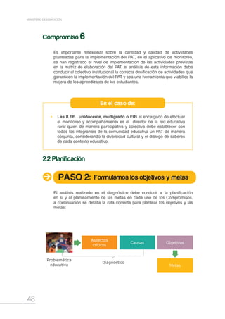 48
MINISTERIO DE EDUCACIÓN
El análisis realizado en el diagnóstico debe conducir a la planificación
en sí y al planteamiento de las metas en cada uno de los Compromisos,
a continuación se detalla la ruta correcta para plantear los objetivos y las
metas:
Es importante reflexionar sobre la cantidad y calidad de actividades
planteadas para la implementación del PAT, en el aplicativo de monitoreo,
se han registrado el nivel de implementación de las actividades previstas
en la matriz de elaboración del PAT, el análisis de esta información debe
conducir al colectivo institucional la correcta dosificación de actividades que
garanticen la implementación del PAT y sea una herramienta que viabilice la
mejora de los aprendizajes de los estudiantes.
Compromiso 6
•	Las II.EE. unidocente, multigrado o EIB el encargado de efectuar
el monitoreo y acompañamiento es el director de la red educativa
rural quien de manera participativa y colectiva debe establecer con
todos los integrantes de la comunidad educativa un PAT de manera
conjunta, considerando la diversidad cultural y el diálogo de saberes
de cada contexto educativo.
En el caso de:
Diagnóstico
Problemática
educativa
Aspectos
críticos
Causas Objetivos
Metas
PASO 2: Formulamos los objetivos y metas
2.2 Planificación
 