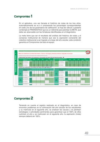 49
MANUAL DE GESTIÓN ESCOLAR
En el aplicativo, una vez llenada el histórico de notas de los tres años,
automáticamente se va a ir procesando los porcentajes correspondientes
en cada uno de los parámetros de calificación, la hoja de cálculo o pestaña
contempla el PRONÓSTICO que es un referente para plantear la META, que
debe ser alcanzable con las fortalezas identificadas en el diagnóstico.
La meta tiene que ser el resultado del análisis del histórico de notas y el
consenso institucional de manera que sea la aspiración consciente del
colectivo institucional a ser logrado a lo largo del año escolar, esta condición
garantiza el Compromiso de todo el equipo.
Teniendo en cuenta el registro realizado en el diagnóstico, en caso de
encontrar problemas en la culminación del año escolar de los estudiantes
y su matrícula en el siguiente año, se analizan las causas y se plantean
estrategias o actividades pertinentes para garantizar que el 100% de ellos
culminen el año y se matriculen en el siguiente año, la aspiración (meta)
siempre deberá ser 100%.
Compromiso 1
Compromiso 2
Metas de rendimiento en el Nivel Secundaria - Ciencia, Tecnología y Ambiente; Historia, Geografía y Economía.
CONSOLIDADO del histórico de rendimiento y formulación de metas 2016 del Nivel Secundaria. ➨
Meta** Pronóstico*** Meta** Pronóstico***
80 82 85 80 82 85
18-20 10 12 15 23 18 18-20 10 12 15 15 12
14-17 35 35 40 45 43 14-17 35 35 40 30 29
11-13 25 25 20 14 19 11-13 25 25 20 9 12
0-10 10 10 10 9 10 0-10 10 10 10 6 7
18-20 12,5% 14,6% 17,6% 25,0% 20,1% 18-20 12,5% 14,6% 17,6% 25,0% 20,1%
14-17 43,8% 42,7% 47,1% 50,0% 47,8% 14-17 43,8% 42,7% 47,1% 50,0% 47,8%
11-13 31,3% 30,5% 23,5% 15,0% 20,7% 11-13 31,3% 30,5% 23,5% 15,0% 20,7%
0-10 12,5% 12,2% 11,8% 10,0% 11,4% 0-10 12,5% 12,2% 11,8% 10,0% 11,4%
Histórico de rendimiento y formulación de metas 2016 según grado. ➨
Meta** Pronóstico*** Meta** Pronóstico***
80 82 85 80 82 85
18-20 10 12 15 23 18 18-20 10 12 15 15 12
14-17 35 35 40 45 43 14-17 35 35 40 30 29
11-13 25 25 20 14 19 11-13 25 25 20 9 12
0-10 10 10 10 9 10 0-10 10 10 10 6 7
18-20 12,5% 14,6% 17,6% 25,0% 20,1% 18-20 12,5% 14,6% 17,6% 25,0% 20,1%
14-17 43,8% 42,7% 47,1% 50,0% 47,8% 14-17 43,8% 42,7% 47,1% 50,0% 47,8%
11-13 31,3% 30,5% 23,5% 15,0% 20,7% 11-13 31,3% 30,5% 23,5% 15,0% 20,7%
0-10 12,5% 12,2% 11,8% 10,0% 11,4% 0-10 12,5% 12,2% 11,8% 10,0% 11,4%
18-20 0 18-20 0
14-17 0 14-17 0
11-13 0 11-13 0
0-10 0 0-10 0
18-20 18-20
14-17 14-17
11-13 11-13
0-10 0-10
18-20 0 18-20 0
14-17 0 14-17 0
11-13 0 11-13 0
0-10 0 0-10 0
18-20 18-20
14-17 14-17
11-13 11-13
0-10 0-10
18-20 0 18-20 0
14-17 0 14-17 0
11-13 0 11-13 0
0-10 0 0-10 0
18-20 18-20
14-17 14-17
11-13 11-13
0-10 0-10
Indicador: Porcentaje de estudiantes, de los demás grados, que alcanzan rendimiento satisfactorio.
Nro. estudiantes*
2013 2014 2015
Área de Ciencia, Tecnología y
Ambiente
2016 Área de Historia, Geografía y
Economía
Nro. de estudiantes
según calificación****
% de estudiantes
según calificación
Nivel
SECUNDARIA
Nro. estudiantes*
Nivel
SECUNDARIA
Nro. de estudiantes
según calificación****
Nro. de estudiantes
según calificación****
% de estudiantes
según calificación
% de estudiantes
según calificación
4to.
grado
Nro. de estudiantes
según calificación****
Nro. de estudiantes
según calificación****
% de estudiantes
según calificación
% de estudiantes
según calificación
3er.
grado
Nro. estudiantes*
2do.
grado
Nro. estudiantes*
Nro. estudiantes*
4to.
grado
Nro. estudiantes*
Nro. de estudiantes
según calificación****
Nro. de estudiantes
según calificación****
% de estudiantes
según calificación
% de estudiantes
según calificación
3er.
grado
Nro. estudiantes* Nro. estudiantes*
2do.
grado
Nro. de estudiantes
según calificación****
2013 2014 2015
2016
% de estudiantes
según calificación
% de estudiantes
según calificación
2013 2014
% de estudiantes
según calificación
1er.
Grado
Nro. estudiantes*
2015
60
Nro. de estudiantes
según calificación****
Nro. de estudiantes
según calificación****
2015
90
1er.
Grado
Nro. estudiantes*
Estas tablas te servirán para realizar la misma operación anterior considerando otras Áreas Curriculares.
90
Área de Ciencia, Tecnología y
Ambiente
2016 Área de Historia, Geografía y
Economía
60
2016
2013 2014
CompromisodeGestión1
 