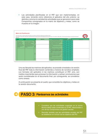 51
MANUAL DE GESTIÓN ESCOLAR
Dato 2015 Meta 2016
39,0% 42,0%
39,0% 42,0%
25,0% 30,0%
25,0% 30,0%
43,75% 50,00%
43,75% 50,00%
66,7% 70,0%
66,7% 70,0%
66,7% 70,0%
66,7% 70,0%
63,3% 70,0%
63,3% 70,0%
60,4% 70,0%
60,4% 70,0%
60,4% 70,0%
60,4% 70,0%
64,7% 75,0%
64,7% 75,0%
64,7% 75,0%
64,7% 75,0%
0,0% 100,0%
0,0% 90,0%
0,0% 100,0%
0,0% 100,0%
0,0% 100,0%
0,0% 100,0%
La I.E. o programa educativo
cumple el 100% de horas
lectivas por nivel educativo
planificadas en la
calendarización escolar.
Todoslos
niveles
100,0%
La I.E. asegura la asistencia y
permanencia de los docentes en
las jornadas laborables.
Todoslos
niveles
100,0%
Inicial
#¡DIV/0! #¡DIV/0!
Primaria
#¡DIV/0! #¡DIV/0!
Secundari
a
#¡DIV/0! #¡DIV/0!
I.E. con Comité de TOECE y
Reglamento Interno con Normas
de Convencia a nivel de I.E. y de
cada aula para establecer
relaciones armónicas y
favorecer los aprendizajes.
100,0%
METAS
Descripción
N°
Porcentaje de
estudiantes que
logran un nivel
satisfactorio en la
Evaluación Censal de
Estudiantes ECE
(ECELO)
La I.E. cuenta con el
Comité de TOECE y
Normas de Convivencia
actualizadas en el
Reglamento Interno a
nivel de aula e I.E.
COMPROMISO4COMPROMISO5
La I.E. incrementa el número de
docentes monitoreados y
acompañados en su práctica
pedagógica por el equipo
directivo, tomando en cuenta el
uso pedagógico del tiempo, uso
de herramientas pedagógicas y
uso de materiales educativos.
En relación al rendimiento en Ciencia y
Ambiente.
El nivel satisfactorio incluye resultados de
calificación AD y A en rendimiento en Personal
Social.
Permanencia en el nivel Primaria.
Conclusión en el nivel Secundaria.
Matriz de Planificación
Porcentaje de docentes
que reciben monitoreo y y
acompañamiento por
parte del equipo directivo.
Con respecto a docentes del nivel inicial.
Con respecto a docentes del nivel primaria.
Con respecto a docentes del nivel secundaria.
OBJETIVO
Esta matriz toma en cuenta los datos procesados en las hojas de cálculo por Compromiso de Gestión Escolar.
En la columna "Dato 2015" aparecerán, automáticamente, los datos del año 2015 (diagnóstico del inicio de año); y en la columna "Meta 2016", las metas que formulaste en las hojas de cálculo del
aplicativo.
En relación al rendimiento en Personal Social.
INICIAL
INDICADOR EXPECTATIVA DE AVANCE
Alcance del indicador
En relación a la Comprensión Lectora en 2do
grado; y Lengua 1 en 4to grado de II.EE. EIB.
En relación a Matemática en 2do grado; y
Lengua 2 en 4to grado de II.EE. EIB.
Conclusión en el nivel Primaria.
El nivel satisfactorio incluye resultados de
calificación 18-20; 14-17 en rendimiento en
Comunicación.
COMPROMISO3COMPROMISO1
Conclusión en el nivel Inicial.
Permanencia en el nivel Inicial.
El nivel satisfactorio incluye resultados de
calificación 18-20; 14-17 en rendimiento en
Ciencia, Tecnología y Ambiente.
El nivel satisfactorio incluye resultados de
calificación 18-20; 14-17 en rendimiento en
Matemática.
COMPROMISO2
Porcentaje de
estudiantes que
culminan el año
escolar 2015 que se
matriculan y
concluyen el 2016
Permanencia en el nivel Secundaria.
SECUNDARIA
La institución educativa
demuestra un incremento
en el porcentaje de
estudiantes que logran un
nivel satisfactorio de
aprendizajes en todos los
grados, respecto al año
anterior.
EIB
El nivel satisfactorio incluye resultados de
calificación 18-20; 14-17 en rendimiento en
Comunicación.
Inicial
El nivel satisfactorio incluye resultados de
calificación AD y A, en rendimiento en
Comunicación.
El nivel satisfactorio incluye resultados de
calificación AD y A, en rendimiento en
Matemática.
La institución educativa
mantiene el porcentaje de
estudiantes que concluyen
el año escolar y
permanecen en la IE.
Porcentaje de horas
lectivas cumplidas por
nivel.
Primaria
En relación al rendimiento en Segunda
Lengua.
En relación al rendimiento en Segunda
Lengua (L2, Oralidad en niños/as de 5
años).
Secundaria
En relación al rendimiento en Matemática.
El nivel satisfactorio incluye resultados de
calificación AD y A en rendimiento en Ciencia y
Ambiente.
En relación al rendimiento en Comunicación.
Todoslosniveles
EIB
En relación al rendimiento en Lengua
Materna (L1, en niños/as de 3 a 5 años).
Porcentaje de jornadas
laborales efectivas de los
docentes.
La institución educativa
demuestra un incremento
en el porcentaje de
estudiantes que logran el
nivel satisfactorio en la ECE
(ECELO) respecto al año
anterior. En relación a Matemática en 2do grado de
secundaria.
PRIMARIA
Porcentaje de
estudiantes, de los
demás grados, que
alcanzan rendimiento
satisfactorio.
El nivel satisfactorio incluye resultados de
calificación 18-20; 14-17 en rendimiento en
Historia, Geografía y Economía.
En relación al rendimiento en Lengua
Materna.
2doo4tode
primaria
2dode
secundaria
En relación a Comprensión Lectora en 2do grado
de secundaria.
Retornar
Una vez llenada las matrices del aplicativo, se procede a trasladar a la versión
final del PAT toda la información contenida a manera de narrativo ampliado.
Los formatos del aplicativo ni las matrices constituyen el PAT, sino, son
medios importantes para procesar la información y extraer conclusiones que
serán consideradas en el documento final, por consiguiente, se consideran
como anexos.
A continuación se presenta al cuadro que consolida los objetivos y metas en
la versión documento:
•	 Las actividades planificadas en el PAT que son implementadas, en
este caso, tomando como referencia el aplicativo del año anterior, se
delimita y prioriza la cantidad de actividades que se generaron para cada
Compromiso consignados en la matriz de objetivos y metas, como se
muestra en la imagen:
PASO 3: Planteamos las actividades
•	 Considera que las actividades sugeridas en la norma
técnica deben estar contenidas en el PAT, relacionadas a
uno de los Compromisos de gestión escolar.
•	 Recordar también que las actividades anuales del PAT
se establecen en función de los objetivos del PEI.
 