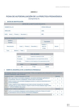 61
MANUAL DE GESTIÓN ESCOLAR
ANEXO 2
I.	 DATOS DE IDENTIFICACIÓN
DATOS DE LA INSTITUCIÓN EDUCATIVA:
NOMBRE DE LA IE CÓDIGO MODULAR
DIRECCIÓN UGEL
NIVEL Inicial [  ]  Primaria [  ]  Secundaria [  ] DRE
DATOS DEL DOCENTE AUTOEVALUADO 
Apellidos y
Nombres
Especialidad
Nivel educativo Inicial [  ]  Primaria [  ]  Secundaria [  ]
Grado(s) o
año(s) en
el aula
Sección
Turno Mañana [  ]  Tarde [  ]
NIVEL DE AVANCE
Logrado Cumple con lo previsto en el ítem 3
En proceso Cumple parcialmente con los requerimientos del ítem 2
En inicio Cumple en un nivel incipiente con los requerimientos del ítem 1
Inicio En proceso logrado
16 17-32 33-48
II.	 SOBRE EL DESARROLLO DE LA SESIÓN DE APRENDIZAJE
Uso pedagógico del tiempo en las sesiones de aprendizaje  Datos a ser registrados sobre el desempeño en aula y la revisión del
documento de planificación, según corresponda
Complete los ítems 1 - 3 sobre el desempeño en el aula Valoración
1
Utilizo mayor tiempo en actividades pedagógicas, que generan aprendizajes significativos en
mis estudiantes, sobre las no pedagógicas, durante la sesión de aprendizaje. 1 2 3
2
Dosifico el tiempo de las actividades pedagógicas teniendo en cuenta las características de los
procesos pedagógicos. 1 2 3
3
Cumplo y respeto el horario establecido para el área curricular, de acuerdo con los planes
curriculares de mi IE (Inicial y Primaria) y respeto el número de horas establecido según la RSG
N.° 2378-2014-MINEDU (Secundaria).
1 2 3
Complete el ítem 4 referido a la planificación Valoración
4
Planifico mis actividades pedagógicas (carpeta pedagógica) dosificando el tiempo en la sesión
de aprendizaje de modo que responda a los procesos pedagógicos.
1 2 3
Subtotal 4 8 12
FICHA DE AUTOEVALUACIÓN DE LA PRÁCTICA PEDAGÓGICA
(Compromiso 4)
 