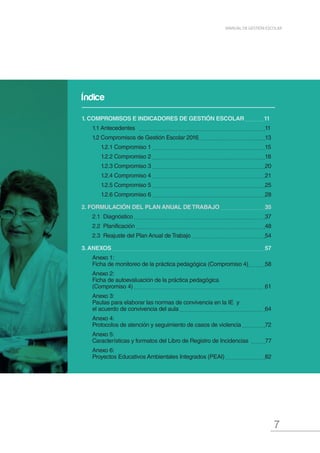 7
MANUAL DE GESTIÓN ESCOLAR
1. Compromisos e indicadores de gestión escolar 11
1.1 Antecedentes 	 						 11
1.2 Compromisos de Gestión Escolar 2016 			 13
	 1.2.1 Compromiso 1 			 			 15
	 1.2.2 Compromiso 2 			 			 18
	 1.2.3 Compromiso 3 			 			 20
	 1.2.4 Compromiso 4 			 			 21
	 1.2.5 Compromiso 5 			 			 25
	 1.2.6 Compromiso 6 			 			 28
2. FORMULACIÓN DEL PLAN ANUAL DETRABAJO 		 35
2.1 Diagnóstico 							 37
2.2 Planificación 							 48
2.3 Reajuste del Plan Anual de Trabajo 				 54
3.ANEXOS 			 					 57
Anexo 1:
Ficha de monitoreo de la práctica pedagógica (Compromiso 4) 	 58
Anexo 2:
Ficha de autoevaluación de la práctica pedagógica
(Compromiso 4) 							 61
Anexo 3:
Pautas para elaborar las normas de convivencia en la IE y
el acuerdo de convivencia del aula 				 64
Anexo 4:
Protocolos de atención y seguimiento de casos de violencia 	 72
Anexo 5:
Características y formatos del Libro de Registro de Incidencias 77
Anexo 6:
Proyectos Educativos Ambientales Integrados (PEAI) 		 82
Índice
 