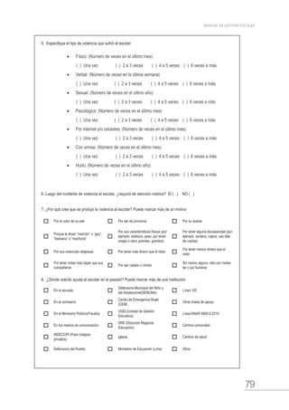 79
MANUAL DE GESTIÓN ESCOLAR
5. Especifique el tipo de violencia que sufrió el escolar
•	 Físico: (Número de veces en el último mes)
	 ( ) Una vez ( ) 2 a 3 veces ( ) 4 a 5 veces ( ) 6 veces a más
•	 Verbal: (Número de veces en la última semana)
	 ( ) Una vez ( ) 2 a 3 veces ( ) 4 a 5 veces ( ) 6 veces a más
•	 Sexual: (Número de veces en el último año)
	 ( ) Una vez ( ) 2 a 3 veces ( ) 4 a 5 veces ( ) 6 veces a más
•	 Psicológica: (Número de veces en el último mes)
	 ( ) Una vez ( ) 2 a 3 veces ( ) 4 a 5 veces ( ) 6 veces a más
•	 Por internet y/o celulares: (Número de veces en el último mes)
	 ( ) Una vez ( ) 2 a 3 veces ( ) 4 a 5 veces ( ) 6 veces a más
•	 Con armas: (Número de veces en el último mes)
	 ( ) Una vez ( ) 2 a 3 veces ( ) 4 a 5 veces ( ) 6 veces a más
•	 Hurto: (Número de veces en el último año)
	 ( ) Una vez ( ) 2 a 3 veces ( ) 4 a 5 veces ( ) 6 veces a más
6. Luego del incidente de violencia el escolar, ¿requirió de atención médica? SÍ ( ) NO ( )
7. ¿Por qué cree que se produjo la violencia al escolar? Puede marcar más de un motivo
 Por el color de su piel  Por ser de provincia  Por su acento

Porque le dicen “maricón” o “gay”,
“lesbiana” o “machona” 
Por sus características físicas (por
ejemplo: estatura, peso, por tener
orejas o nariz grandes, granitos)

Por tener alguna discapacidad (por
ejemplo: sordera, cojera, uso silla
de ruedas)
 Por sus creencias religiosas  Por tener más dinero que el resto 
Por tener menos dinero que el
resto

Por tener notas más bajas que sus
compañeros  Por ser callado o tímido 
Sin motivo alguno, sólo por moles-
tar o por burlarse
8. ¿Dónde solicitó ayuda el escolar en el pasado? Puede marcar más de una institución
 En la escuela 
Defensoría Municipal del Niño y
del Adolescente(DEMUNA)  Línea 100
 En la comisaría 
Centro de Emergencia Mujer
(CEM)  Otras líneas de apoyo
 En el Ministerio Público(Fiscalía) 
UGEL(Unidad de Gestión
Educativa)  Línea ANAR 0800-2-2210
 En los medios de comunicación 
DRE (Dirección Regional
Educación)  Centros comunales

INDECOPI (Para colegios
privados)  Iglesia  Centros de salud
 Defensoría del Pueblo  Ministerio de Educación (Lima)  Otros
 