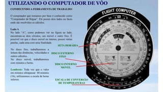 Manual computador de_voo_e6-b