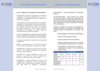 COMÉRCIO INTERNACIONAL
96 COMÉRCIO INTERNACIONAL 97
individualizado a cada transportador dos diferentes
modais;
MULTIMODALIDADE – Neste modelo, será emitido
um único documento de transporte, independente da
combinação de meios que serão utilizados no percurso,
onde o mesmo operador de transporte ficará responsável
pela carga desde o seu ponto de partida até a entrega
final ao destinatário.
Quando da escolha do transporte mais adequado, é
necessário analisar alguns aspectos importantes que
possam favorecer as pretensões do exportador, tais
como:
	
	 • pontos estratégicos de embarque e desembarque;
	 • custos de movimentação de carga;
	 • custos dos fretes interno e internacional;
	 • rapidez e segurança, de acordo com a natureza
da mercadoria e dos prazos a serem cumpridos;
	 • confiabilidade no transportador com relação a
cumprimento de prazos e não ocorrência de
perdas e danos.
Meios de transporte
Aspetos e
respetivas
cotações
Marítimo Ferroviário Rodoviário Aéreo
Menor custo de
transporte ***** *** ** *
Rapidez de
transporte * *** ** *****
Maior velocidade
nas outras etapas
(receção/entrega,
embarque, etc.)
* ** ** *****
 