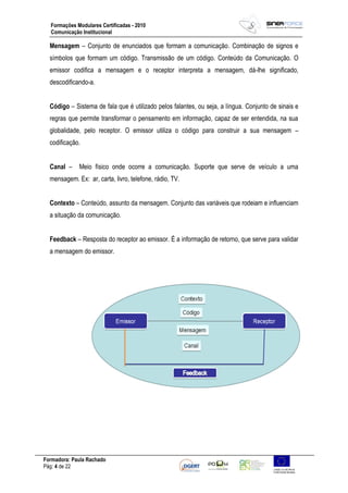 Formadora: Paula Rachado
Pág: 4 de 22
Formações Modulares Certificadas - 2010
Comunicação Institucional
Mensagem – Conjunto de enunciados que formam a comunicação. Combinação de signos e
símbolos que formam um código. Transmissão de um código. Conteúdo da Comunicação. O
emissor codifica a mensagem e o receptor interpreta a mensagem, dá-lhe significado,
descodificando-a.
Código – Sistema de fala que é utilizado pelos falantes, ou seja, a língua. Conjunto de sinais e
regras que permite transformar o pensamento em informação, capaz de ser entendida, na sua
globalidade, pelo receptor. O emissor utiliza o código para construir a sua mensagem –
codificação.
Canal – Meio físico onde ocorre a comunicação. Suporte que serve de veículo a uma
mensagem. Ex: ar, carta, livro, telefone, rádio, TV.
Contexto – Conteúdo, assunto da mensagem. Conjunto das variáveis que rodeiam e influenciam
a situação da comunicação.
Feedback – Resposta do receptor ao emissor. É a informação de retorno, que serve para validar
a mensagem do emissor.
 