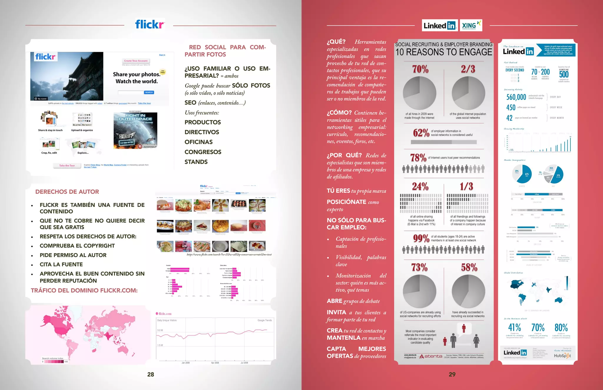 28 29
¿QUÉ? Herramientas
especializadas en redes
profesionales que sacan
provecho de tu red de con-
tactos profesionales, que su
principal ventaja es la re-
comendación de compañe-
ros de trabajos que pueden
ser o no miembros de la red.
¿CÓMO? Contienen he-
rramientas útiles para el
networking empresarial:
currículo, recomendacio-
nes, eventos, foros, etc.
¿POR QUÉ? Redes de
especialistas que son miem-
bros de una empresa y redes
de afiliados.
TÚ EREStupropiamarca
POSICIÓNATE como
experto
NO SÓLO PARA BUS-
CAR EMPLEO:
•	 Captación de profesio-
nales
•	 Visibilidad, palabras
clave
•	 Monitorización del
sector: quién es más ac-
tivo, qué temas
ABRE grupos de debate
INVITA a tus clientes a
formar parte de tu red
CREA tu red de contactos y
MANTENLA en marcha
CAPTA MEJORES
OFERTAS de proveedores
RED SOCIAL PARA COM-
PARTIR FOTOS
¿USO FAMILIAR O USO EM-
PRESARIAL? = ambos
Google puede buscar SÓLO FOTOS
(o sólo vídeo, o sólo noticias)
SEO (enlaces, contenido…)
Usos frecuentes:
PRODUCTOS
DIRECTIVOS
OFICINAS
CONGRESOS
STANDS
http://www.flickr.com/search/?ss=2&w=all&q=conservas+serrats&m=text
DERECHOS DE AUTOR
•	 FLICKR ES TAMBIÉN UNA FUENTE DE
CONTENIDO
•	 QUE NO TE COBRE NO QUIERE DECIR
QUE SEA GRATIS
•	 RESPETA LOS DERECHOS DE AUTOR:
•	 COMPRUEBA EL COPYRIGHT
•	 PIDE PERMISO AL AUTOR
•	 CITA LA FUENTE
•	 APROVECHA EL BUEN CONTENIDO SIN
PERDER REPUTACIÓN
TRÁFICO DEL DOMINIO FLICKR.COM:
 