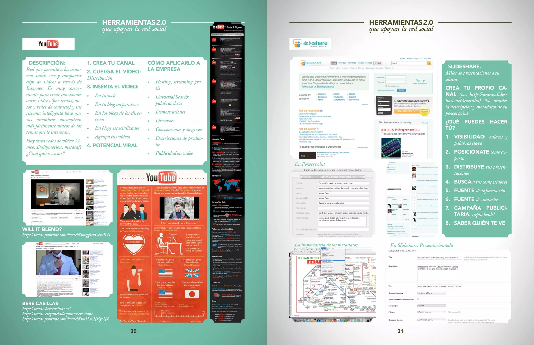 30 31
DESCRIPCIÓN:
Red que permite a los usua-
rios subir, ver y compartir
clips de vídeos a través de
Internet. Es muy conve-
niente para crear conexiones
entre videos (por temas, au-
tor y redes de contacto) y sus
sistema inteligente hace que
sus miembros encuentren
más fácilmente videos de los
temas que le interesan.
Hay otras redes de vídeo: Vi-
meo, Dailymotion, metacafe
¿Cuál quieres usar?
1. CREA TU CANAL
2. CUELGA EL VÍDEO:
Distribución
3. INSERTA EL VÍDEO:
•	 En tu web
•	 En tu blog corporativo
•	 En los blogs de los direc-
tivos
•	 En blogs especializados
•	 Agrupa tus vídeos
4. POTENCIAL VIRAL
CÓMO APLICARLO A
LA EMPRESA
•	 Hosting, streaming gra-
tis
•	 UniversalSearch:
palabras clave
•	 Demostraciones
•	 Discursos
•	 Convenciones ycongresos
•	 Descripciones de produc-
tos
•	 Publicidadenvídeo
HERRAMIENTAS2.0
que apoyan la red social
WILL IT BLEND?
http://www.youtube.com/watch?v=qg1ckCkm8YI
BERE CASILLAS
http://www.berecasillas.es/
http://www.eleganciadospuntocero.com/
http://www.youtube.com/watch?v=ILmjJEycIJ4
HERRAMIENTAS2.0
que apoyan la red social
SLIDESHARE.
Miles de presentaciones a tu
alcance
CREA TU PROPIO CA-
NAL (p.e. http://www.slides-
hare.net/overalia) No olvides
la descripción y metadatos de tu
powerpoint
¿QUÉ PUEDES HACER
TÚ?
1.	 VISIBILIDAD: enlaces y
palabras clave
2.	 POSICIÓNATE como ex-
perto
3.	 DISTRIBUYE tus presen-
taciones
4.	 BUSCA a tus competidores
5.	 FUENTE de información
6.	 FUENTE de contactos
7.	 CAMPAÑA PUBLICI-
TARIA: capta leads!
8.	 SABER QUIÉN TE VE
En Slideshare: Presentación/edit
En Powerpoint
La importancia de los metadatos.
 