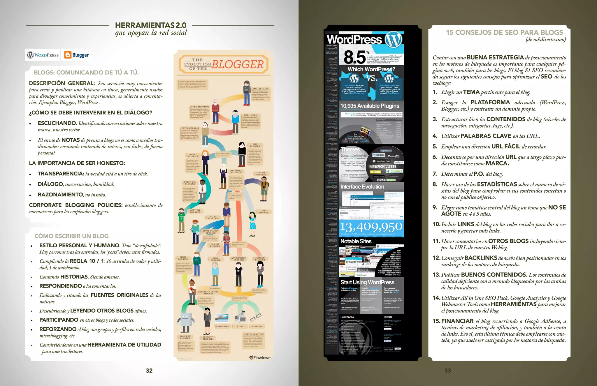 32 33
HERRAMIENTAS2.0
que apoyan la red social
BLOGS: COMUNICANDO DE TÚ A TÚ.
DESCRIPCIÓN GENERAL: Son servicios muy convenientes
para crear y publicar una bitácora en línea, generalmente usados
para divulgar conocimiento y experiencias, es abierta a comenta-
rios. Ejemplos: Blogger, WordPress.
¿CÓMO SE DEBE INTERVENIR EN EL DIÁLOGO?
•	 ESCUCHANDO. Identificando conversaciones sobre nuestra
marca, nuestro sector.
•	 El envío de NOTAS de prensa a blogs no es como a medios tra-
dicionales: enviando contenido de interés, con links, de forma
personal
LA IMPORTANCIA DE SER HONESTO:
•	 TRANSPARENCIA: la verdad está a un tiro de click.
•	 DIÁLOGO, conversación, humildad.
•	 RAZONAMIENTO, no insulto.
CORPORATE BLOGGING POLICIES: establecimiento de
normativas para los empleados bloggers.
CÓMO ESCRIBIR UN BLOG
•	 ESTILO PERSONAL Y HUMANO. Tono “desenfadado”.
Haypersonas tras las entradas,los “posts” deben estar firmados.
•	 Cumpliendo la REGLA 10 / 1: 10 artículos de valor y utili-
dad,1deautobombo.
•	 Contando HISTORIAS. Siendo amenos.
•	 RESPONDIENDO aloscomentarios.
•	 Enlazando y citando las FUENTES ORIGINALES de las
noticias.
•	 Descubriendo yLEYENDO OTROS BLOGS afines.
•	 PARTICIPANDO enotros blogs yredes sociales.
•	 REFORZANDO el blog con grupos y perfiles en redes sociales,
microblogging, etc.
•	 ConvirtiéndonosenunaHERRAMIENTA DE UTILIDAD
paranuestros lectores.
15 CONSEJOS DE SEO PARA BLOGS
(de mkdirecto.com)
Contar con una BUENA ESTRATEGIA de posicionamiento
en los motores de búsqueda es importante para cualquier pá-
gina web, también para los blogs. El blog S1 SEO recomien-
da seguir los siguientes consejos para optimizar el SEO de los
weblogs:
1.	 Elegir un TEMA pertinente para el blog.
2.	 Escoger la PLATAFORMA adecuada (WordPress,
Blogger, etc.) y contratar un dominio propio.
3.	 Estructurar bien los CONTENIDOS de blog (niveles de
navegación, categorías, tags, etc.).
4.	 Utilizar PALABRAS CLAVE en las URL.
5.	 Emplear una dirección URL FÁCIL de recordar.
6.	 Decantarse por una dirección URL que a largo plazo pue-
da constituirse como MARCA.
7.	 Determinar el P.O. del blog.
8.	 Hacer uso de las ESTADÍSTICAS sobre el número de vi-
sitas del blog para comprobar si sus contenidos conectan o
no con el público objetivo.
9.	 Elegir como temática central del blog un tema que NO SE
AGOTE en 4 ó 5 años.
10.	
Incluir LINKS del blog en las redes sociales para dar a co-
nocerlo y generar más links.
11.	
HacercomentariosenOTROS BLOGSincluyendosiem-
pre la URL de nuestro Weblog.
12.	
ConseguirBACKLINKSdewebsbienposicionadasenlos
rankings de los motores de búsqueda.
13.	
Publicar BUENOS CONTENIDOS. Los contenidos de
calidad deficiente son a menudo bloqueados por las arañas
de los buscadores.
14.	
Utilizar All in One SEO Pack, Google Analytics y Google
Webmaster Tools como HERRAMIENTAS para mejorar
el posicionamiento del blog.
15.	
FINANCIAR el blog recurriendo a Google AdSense, a
técnicas de marketing de afiliación, y también a la venta
delinks.Esosí,estaúltimatécnicadebeemplearsecon cau-
tela, ya que suele ser castigadaporlos motores debúsqueda.
 