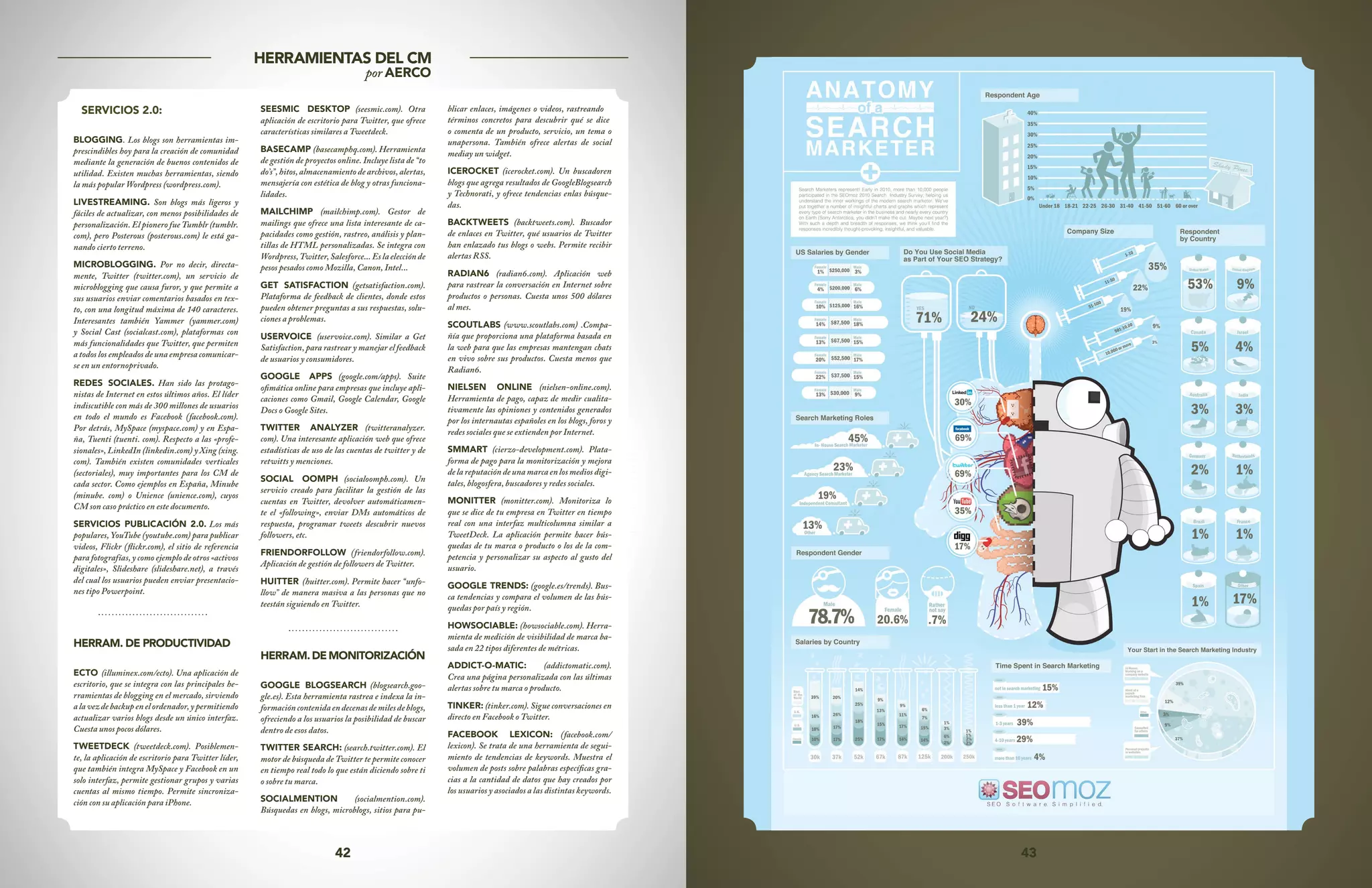 42 43
HERRAMIENTAS DEL CM
SERVICIOS 2.0:
BLOGGING. Los blogs son herramientas im-
prescindibles hoy para la creación de comunidad
mediante la generación de buenos contenidos de
utilidad. Existen muchas herramientas, siendo
la más popular Wordpress (wordpress.com).
LIVESTREAMING. Son blogs más ligeros y
fáciles de actualizar, con menos posibilidades de
personalización. El pionero fue Tumblr (tumblr.
com), pero Posterous (posterous.com) le está ga-
nando cierto terreno.
MICROBLOGGING. Por no decir, directa-
mente, Twitter (twitter.com), un servicio de
microblogging que causa furor, y que permite a
sus usuarios enviar comentarios basados en tex-
to, con una longitud máxima de 140 caracteres.
Interesantes también Yammer (yammer.com)
y Social Cast (socialcast.com), plataformas con
más funcionalidades que Twitter, que permiten
a todos los empleados de una empresa comunicar-
se en un entornoprivado.
REDES SOCIALES. Han sido las protago-
nistas de Internet en estos últimos años. El líder
indiscutible con más de 300 millones de usuarios
en todo el mundo es Facebook (facebook.com).
Por detrás, MySpace (myspace.com) y en Espa-
ña, Tuenti (tuenti. com). Respecto a las «profe-
sionales», LinkedIn (linkedin.com) y Xing (xing.
com). También existen comunidades verticales
(sectoriales), muy importantes para los CM de
cada sector. Como ejemplos en España, Minube
(minube. com) o Unience (unience.com), cuyos
CM son caso práctico en este documento.
SERVICIOS PUBLICACIÓN 2.0. Los más
populares, YouTube (youtube.com) para publicar
videos, Flickr (flickr.com), el sitio de referencia
para fotografías, y como ejemplo de otros «activos
digitales», Slideshare (slideshare.net), a través
del cual los usuarios pueden enviar presentacio-
nes tipo Powerpoint.
HERRAM. DE PRODUCTIVIDAD
ECTO (illuminex.com/ecto). Una aplicación de
escritorio, que se integra con las principales he-
rramientas de blogging en el mercado, sirviendo
alavezdebackupenelordenador,ypermitiendo
actualizar varios blogs desde un único interfaz.
Cuesta unos pocos dólares.
TWEETDECK (tweetdeck.com). Posiblemen-
te, la aplicación de escritorio para Twitter líder,
que también integra MySpace y Facebook en un
solo interfaz, permite gestionar grupos y varias
cuentas al mismo tiempo. Permite sincroniza-
ción con su aplicación para iPhone.
SEESMIC DESKTOP (seesmic.com). Otra
aplicación de escritorio para Twitter, que ofrece
características similares a Tweetdeck.
BASECAMP (basecamphq.com). Herramienta
de gestión de proyectos online. Incluye lista de “to
do’s”, hitos, almacenamiento de archivos, alertas,
mensajería con estética de blog y otras funciona-
lidades.
MAILCHIMP (mailchimp.com). Gestor de
mailings que ofrece una lista interesante de ca-
pacidades como gestión, rastreo, análisis y plan-
tillas de HTML personalizadas. Se integra con
Wordpress, Twitter, Salesforce... Es la elección de
pesos pesados como Mozilla, Canon, Intel...
GET SATISFACTION (getsatisfaction.com).
Plataforma de feedback de clientes, donde estos
pueden obtener preguntas a sus respuestas, solu-
ciones a problemas.
USERVOICE (uservoice.com). Similar a Get
Satisfaction, para rastrear y manejar el feedback
de usuarios y consumidores.
GOOGLE APPS (google.com/apps). Suite
ofimática online para empresas que incluye apli-
caciones como Gmail, Google Calendar, Google
Docs o Google Sites.
TWITTER ANALYZER (twitteranalyzer.
com). Una interesante aplicación web que ofrece
estadísticas de uso de las cuentas de twitter y de
retwitts y menciones.
SOCIAL OOMPH (socialoomph.com). Un
servicio creado para facilitar la gestión de las
cuentas en Twitter, devolver automáticamen-
te el «following», enviar DMs automáticos de
respuesta, programar tweets descubrir nuevos
followers, etc.
FRIENDORFOLLOW (friendorfollow.com).
Aplicación de gestión de followers de Twitter.
HUITTER (huitter.com). Permite hacer “unfo-
llow” de manera masiva a las personas que no
teestán siguiendo en Twitter.
HERRAM.DEMONITORIZACIÓN
GOOGLE BLOGSEARCH (blogsearch.goo-
gle.es). Esta herramienta rastrea e indexa la in-
formacióncontenidaendecenasdemilesdeblogs,
ofreciendo a los usuarios la posibilidad de buscar
dentro de esos datos.
TWITTER SEARCH: (search.twitter.com). El
motor de búsqueda de Twitter te permite conocer
en tiempo real todo lo que están diciendo sobre ti
o sobre tu marca.
SOCIALMENTION (socialmention.com).
Búsquedas en blogs, microblogs, sitios para pu-
blicar enlaces, imágenes o videos, rastreando
términos concretos para descubrir qué se dice
o comenta de un producto, servicio, un tema o
unapersona. También ofrece alertas de social
mediay un widget.
ICEROCKET (icerocket.com). Un buscadoren
blogs que agrega resultados de GoogleBlogsearch
y Technorati, y ofrece tendencias enlas búsque-
das.
BACKTWEETS (backtweets.com). Buscador
de enlaces en Twitter, qué usuarios de Twitter
han enlazado tus blogs o webs. Permite recibir
alertas RSS.
RADIAN6 (radian6.com). Aplicación web
para rastrear la conversación en Internet sobre
productos o personas. Cuesta unos 500 dólares
al mes.
SCOUTLABS (www.scoutlabs.com) .Compa-
ñía que proporciona una plataforma basada en
la web para que las empresas mantengan chats
en vivo sobre sus productos. Cuesta menos que
Radian6.
NIELSEN ONLINE (nielsen-online.com).
Herramienta de pago, capaz de medir cualita-
tivamente las opiniones y contenidos generados
por los internautas españoles en los blogs, foros y
redes sociales que se extienden por Internet.
SMMART (cierzo-development.com). Plata-
forma de pago para la monitorización y mejora
de la reputación de una marca en los medios digi-
tales, blogosfera, buscadores y redes sociales.
MONITTER (monitter.com). Monitoriza lo
que se dice de tu empresa en Twitter en tiempo
real con una interfaz multicolumna similar a
TweetDeck. La aplicación permite hacer bús-
quedas de tu marca o producto o los de la com-
petencia y personalizar su aspecto al gusto del
usuario.
GOOGLE TRENDS: (google.es/trends). Bus-
ca tendencias y compara el volumen de las bús-
quedas por país y región.
HOWSOCIABLE: (howsociable.com). Herra-
mienta de medición de visibilidad de marca ba-
sada en 22 tipos diferentes de métricas.
ADDICT-O-MATIC: (addictomatic.com).
Crea una página personalizada con las últimas
alertas sobre tu marca o producto.
TINKER: (tinker.com). Sigue conversaciones en
directo en Facebook o Twitter.
FACEBOOK LEXICON: (facebook.com/
lexicon). Se trata de una herramienta de segui-
miento de tendencias de keywords. Muestra el
volumen de posts sobre palabras específicas gra-
cias a la cantidad de datos que hay creados por
los usuarios y asociados a las distintas keywords.
por AERCO
 