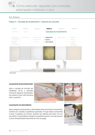| Associação Brasileira de Cimento Portland20
Lançamento do pó endurecedor
Após a camada de concreto ser
trabalhada, faz-se a aspersão
manual do pigmento endurecedor,
de maneira a cobrir uniformemente
toda a superfície.
8.6. Etapas
Passo 4 – Camada de revestimento – Queima do concreto
Subleito Base
• Adequação e
compactação
• Drenagem
e redes
subterrâneas
• Espalhar brita • Estampagem• Espalhamento
• Nivelamento
• Concreto
• Salgamento
• Queima
• Desmoldante
• Seladora
• Resina
• Limpeza
• Abertura
ao tráfego
Vista superior
Vista lateral
Camada de revestimento
 
 
Queima do endurecedor de superfície
Lançamento do desmoldante
Lançamento do pó endurecedor de superfície
8. Como executar calçadas com concreto
estampado moldado in loco
Lançamento do desmoldante
Após a fixação do endurecedor, o desmoldante deve ser lançado manualmente,
cobrindo por completo a superfície já queimada. A função desse componente
é isolar a superfície de concreto, podendo ser utilizado para obter uma cor
secundária. O desmoldante é lançado na superfície quando o concreto assumir
o ponto de plasticidade ideal (antes do início de pega).
 