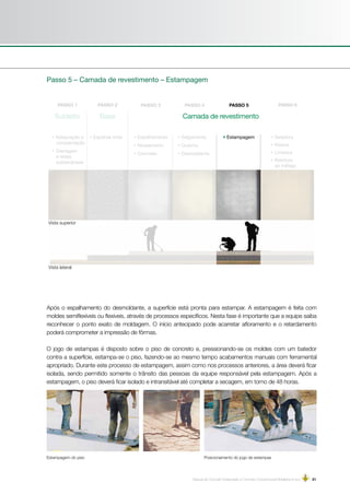 Manual de Concreto Estampado e Concreto Convencional Moldados in loco | 21
Após o espalhamento do desmoldante, a superfície está pronta para estampar. A estampagem é feita com
moldes semiflexíveis ou flexíveis, através de processos específicos. Nesta fase é importante que a equipe saiba
reconhecer o ponto exato de moldagem. O início antecipado pode acarretar afloramento e o retardamento
poderá comprometer a impressão de fôrmas.
O jogo de estampas é disposto sobre o piso de concreto e, pressionando-se os moldes com um batedor
contra a superfície, estampa-se o piso, fazendo-se ao mesmo tempo acabamentos manuais com ferramental
apropriado. Durante este processo de estampagem, assim como nos processos anteriores, a área deverá ficar
isolada, sendo permitido somente o trânsito das pessoas da equipe responsável pela estampagem. Após a
estampagem, o piso deverá ficar isolado e intransitável até completar a secagem, em torno de 48 horas.
Passo 5 – Camada de revestimento – Estampagem
Subleito Base
• Adequação e
compactação
• Drenagem
e redes
subterrâneas
• Espalhar brita • Estampagem• Espalhamento
• Nivelamento
• Concreto
• Salgamento
• Queima
• Desmoldante
• Seladora
• Resina
• Limpeza
• Abertura
ao tráfego
Vista superior
Vista lateral
Camada de revestimento
Posicionamento do jogo de estampasEstampagem do piso
 