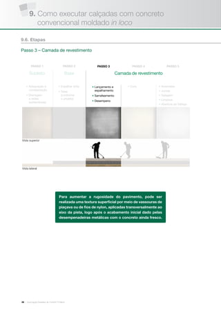 | Associação Brasileira de Cimento Portland28
Subleito Base
• Adequação e
compactação
• Drenagem
e redes
subterrâneas
• Espalhar brita
• Telas
(conforme
o projeto)
• Lançamento e
espalhamento
• Sarrafeamento
• Desempeno
• Cura • Arremates
• Juntas
• Selagem
• Limpeza
• Abertura ao tráfego
9.6. Etapas
Passo 3 – Camada de revestimento
Vista superior
Vista lateral
Para aumentar a rugosidade do pavimento, pode ser
realizada uma textura superficial por meio de vassouras de
piaçava ou de fios de nylon, aplicadas transversalmente ao
eixo da pista, logo após o acabamento inicial dado pelas
desempenadeiras metálicas com o concreto ainda fresco.
Camada de revestimento
9. Como executar calçadas com concreto
convencional moldado in loco
 