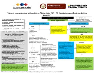 “Hacia el mejoramiento de las Condiciones Básicas de las ETC y EE focalizados por el Programa Todos a
Aprender”

 