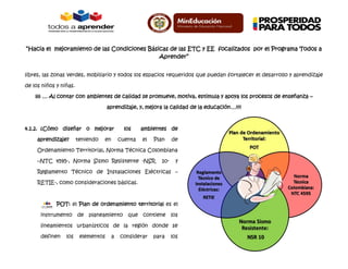 “Hacia el mejoramiento de las Condiciones Básicas de las ETC y EE focalizados por el Programa Todos a
Aprender”
libres, las zonas verdes, mobiliario y todos los espacios requeridos que puedan fortalecer el desarrollo y aprendizaje
de los niños y niñas.
¡¡¡¡ … Al contar con ambientes de calidad se promueve, motiva, estimula y apoya los procesos de enseñanza –
aprendizaje, y, mejora la calidad de la educación…!!!!

4.1.2. ¿Cómo diseñar o mejorar
aprendizaje?

teniendo

en

los
cuenta

ambientes de
el

Plan

de

Ordenamiento Territorial, Norma Técnica Colombiana
–NTC 4595-, Norma Sismo Resistente -NSR

10-

y

Reglamento Técnico de Instalaciones Eléctricas –
RETIE-, como consideraciones básicas.

POT: el Plan de ordenamiento territorial es el
instrumento de planeamiento que contiene los
lineamientos urbanísticos de la región donde se
definen

los

elementos

a

considerar

para

los

 