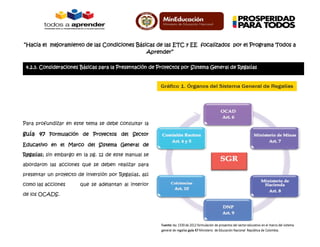 “Hacia el mejoramiento de las Condiciones Básicas de las ETC y EE focalizados por el Programa Todos a
Aprender”
4.2.3. Consideraciones Básicas para la Presentación de Proyectos por Sistema General de Regalías

Para profundizar en este tema se debe consultar la

guía 47 Formulación de Proyectos del Sector
Educativo en el Marco del Sistema General de
Regalías; sin embargo en la pg. 12 de este manual se
abordaron las acciones que se deben realizar para
presentar un proyecto de inversión por Regalías, así
como las acciones
de los OCADS.

que se adelantan al interior

 