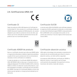 Manual conductos aire acondicionado | PDF