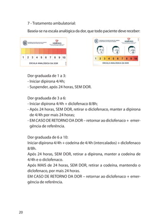 20
7 - Tratamento ambulatorial:
Baseia-se na escala analógica da dor, que todo paciente deve receber:
Dor graduada de 1 a 3:
- Iniciar dipirona 4/4h;
- Suspender, após 24 horas, SEM DOR.
Dor graduada de 3 a 6:
- Iniciar dipirona 4/4h + diclofenaco 8/8h;
- Após 24 horas, SEM DOR, retirar o diclofenaco, manter a dipirona
de 4/4h por mais 24 horas;
- EM CASO DE RETORNO DA DOR – retornar ao diclofenaco + emer-
gência de referência.
Dor graduada de 6 a 10:
Iniciar dipirona 4/4h + codeína de 4/4h (intercalados) + diclofenaco
8/8h.
Após 24 horas, SEM DOR, retirar a dipirona, manter a codeína de
4/4h e o diclofenaco.
Após MAIS de 24 horas, SEM DOR, retirar a codeína, mantendo o
diclofenaco, por mais 24 horas.
EM CASO DE RETORNO DA DOR – retornar ao diclofenaco + emer-
gência de referência.
 