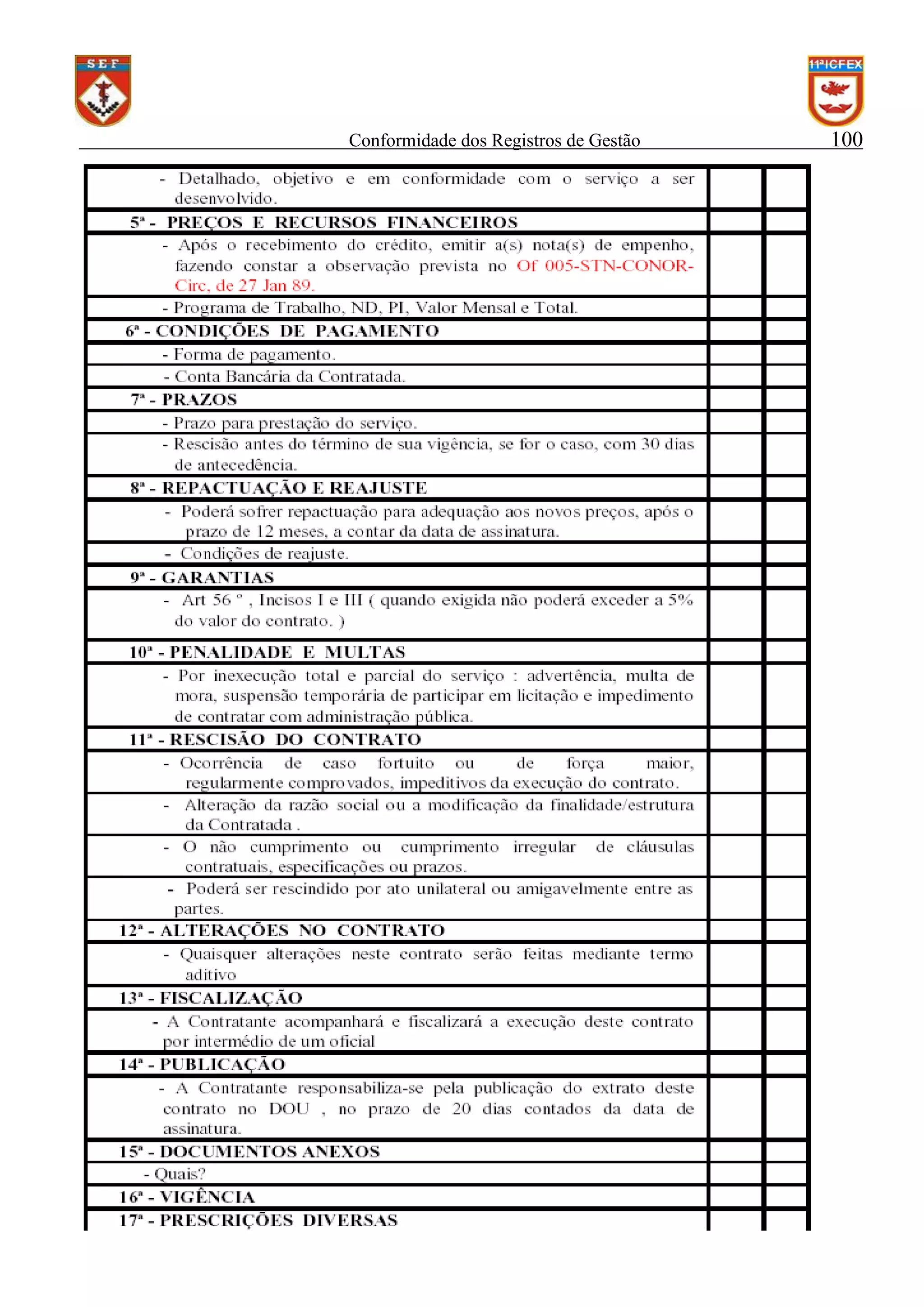 Conformidade dos Registros de Gestão

100

 