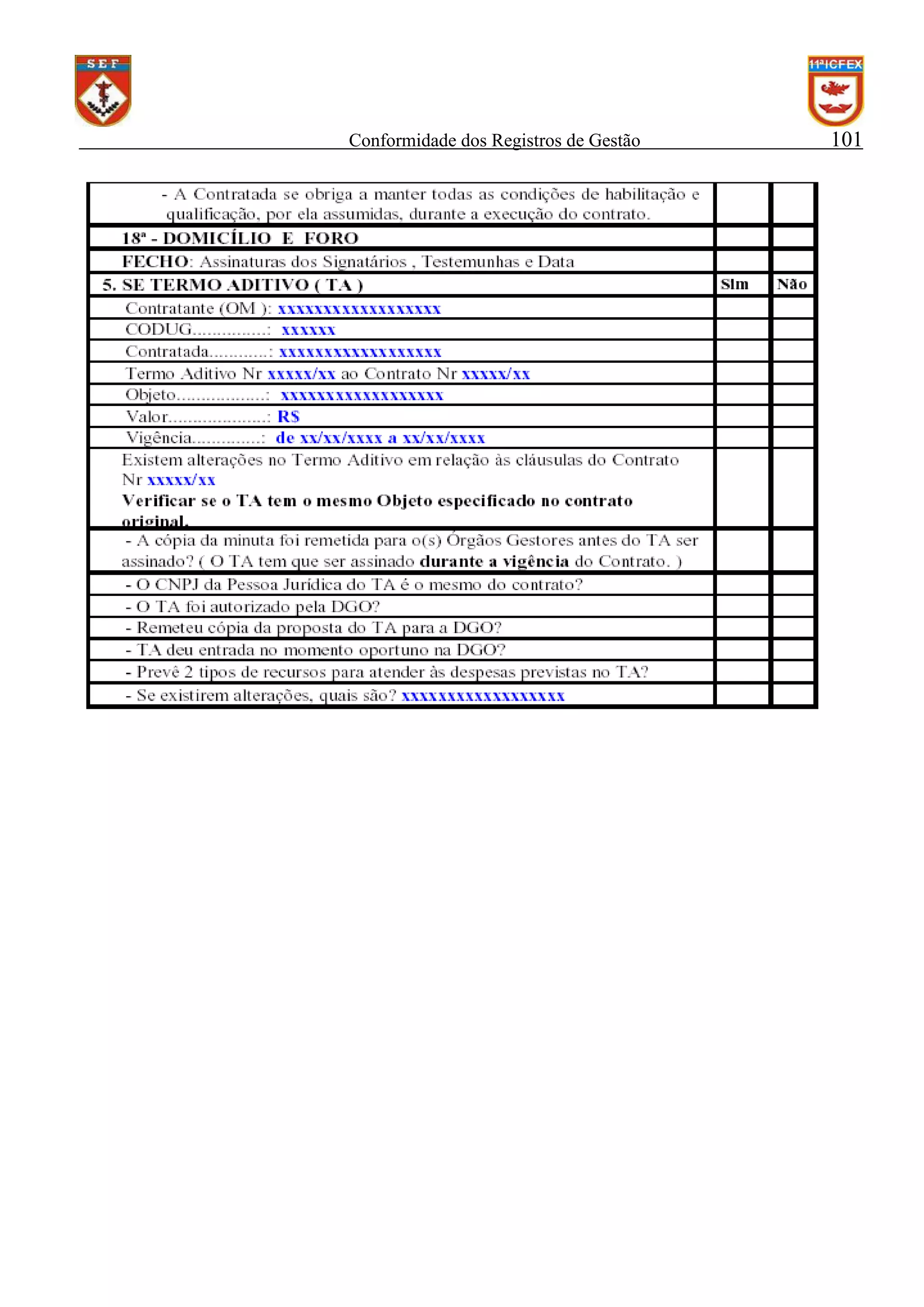 Conformidade dos Registros de Gestão

101

 