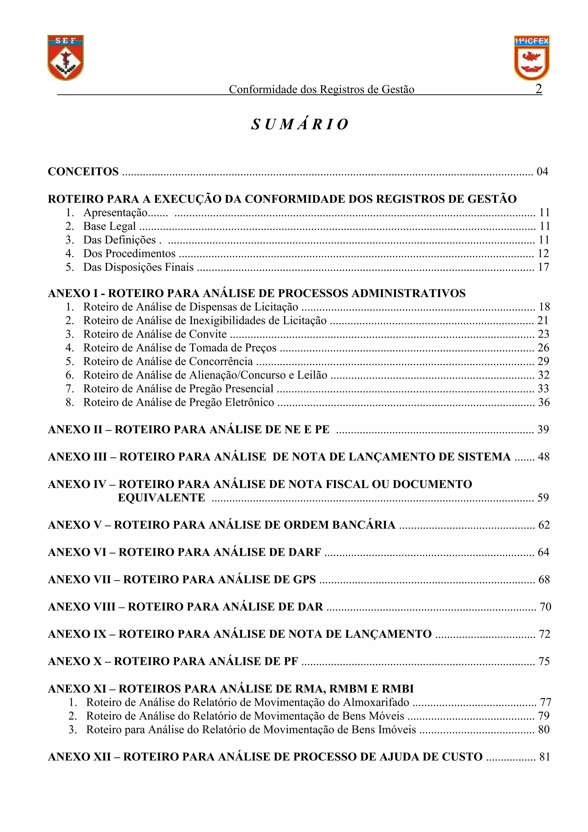 Conformidade dos Registros de Gestão

2

SUMÁRIO
CONCEITOS ........................................................................................................................................... 04
ROTEIRO PARA A EXECUÇÃO DA CONFORMIDADE DOS REGISTROS DE GESTÃO
1. Apresentação....... .......................................................................................................................... 11
2. Base Legal ...................................................................................................................................... 11
3. Das Definições . ............................................................................................................................ 11
4. Dos Procedimentos ........................................................................................................................ 12
5. Das Disposições Finais .................................................................................................................. 17
ANEXO I - ROTEIRO PARA ANÁLISE DE PROCESSOS ADMINISTRATIVOS
1. Roteiro de Análise de Dispensas de Licitação ............................................................................... 18
2. Roteiro de Análise de Inexigibilidades de Licitação ..................................................................... 21
3. Roteiro de Análise de Convite ....................................................................................................... 23
4. Roteiro de Análise de Tomada de Preços ...................................................................................... 26
5. Roteiro de Análise de Concorrência .............................................................................................. 29
6. Roteiro de Análise de Alienação/Concurso e Leilão ..................................................................... 32
7. Roteiro de Análise de Pregão Presencial ....................................................................................... 33
8. Roteiro de Análise de Pregão Eletrônico ....................................................................................... 36
ANEXO II – ROTEIRO PARA ANÁLISE DE NE E PE ................................................................... 39
ANEXO III – ROTEIRO PARA ANÁLISE DE NOTA DE LANÇAMENTO DE SISTEMA ....... 48
ANEXO IV – ROTEIRO PARA ANÁLISE DE NOTA FISCAL OU DOCUMENTO
EQUIVALENTE ............................................................................................................. 59
ANEXO V – ROTEIRO PARA ANÁLISE DE ORDEM BANCÁRIA .............................................. 62
ANEXO VI – ROTEIRO PARA ANÁLISE DE DARF ....................................................................... 64
ANEXO VII – ROTEIRO PARA ANÁLISE DE GPS ......................................................................... 68
ANEXO VIII – ROTEIRO PARA ANÁLISE DE DAR ....................................................................... 70
ANEXO IX – ROTEIRO PARA ANÁLISE DE NOTA DE LANÇAMENTO .................................. 72
ANEXO X – ROTEIRO PARA ANÁLISE DE PF ............................................................................... 75
ANEXO XI – ROTEIROS PARA ANÁLISE DE RMA, RMBM E RMBI
1. Roteiro de Análise do Relatório de Movimentação do Almoxarifado .......................................... 77
2. Roteiro de Análise do Relatório de Movimentação de Bens Móveis ........................................... 79
3. Roteiro para Análise do Relatório de Movimentação de Bens Imóveis ....................................... 80
ANEXO XII – ROTEIRO PARA ANÁLISE DE PROCESSO DE AJUDA DE CUSTO ................. 81

 