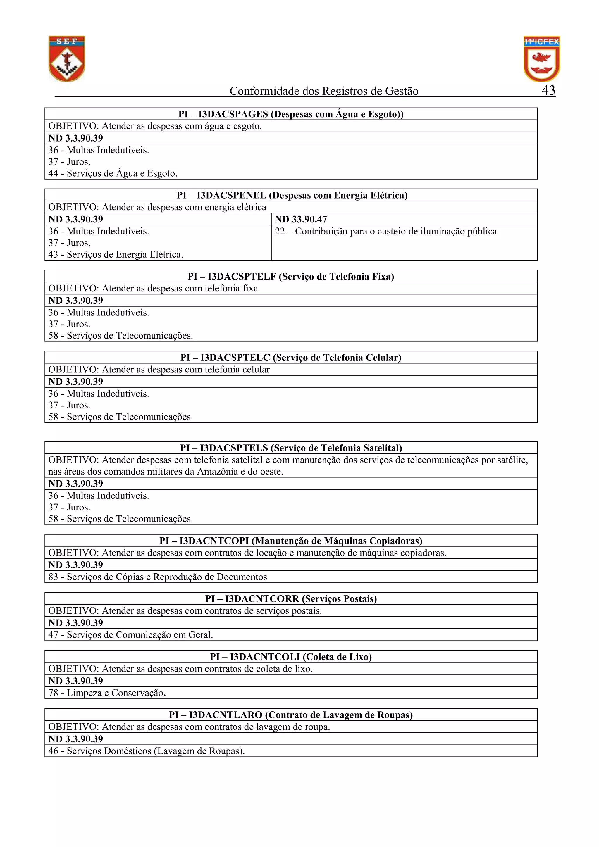 Conformidade dos Registros de Gestão
PI – I3DACSPAGES (Despesas com Água e Esgoto))
OBJETIVO: Atender as despesas com água e esgoto.
ND 3.3.90.39
36 - Multas Indedutíveis.
37 - Juros.
44 - Serviços de Água e Esgoto.
PI – I3DACSPENEL (Despesas com Energia Elétrica)
OBJETIVO: Atender as despesas com energia elétrica
ND 3.3.90.39
ND 33.90.47
36 - Multas Indedutíveis.
22 – Contribuição para o custeio de iluminação pública
37 - Juros.
43 - Serviços de Energia Elétrica.
PI – I3DACSPTELF (Serviço de Telefonia Fixa)
OBJETIVO: Atender as despesas com telefonia fixa
ND 3.3.90.39
36 - Multas Indedutíveis.
37 - Juros.
58 - Serviços de Telecomunicações.
PI – I3DACSPTELC (Serviço de Telefonia Celular)
OBJETIVO: Atender as despesas com telefonia celular
ND 3.3.90.39
36 - Multas Indedutíveis.
37 - Juros.
58 - Serviços de Telecomunicações
PI – I3DACSPTELS (Serviço de Telefonia Satelital)
OBJETIVO: Atender despesas com telefonia satelital e com manutenção dos serviços de telecomunicações por satélite,
nas áreas dos comandos militares da Amazônia e do oeste.
ND 3.3.90.39
36 - Multas Indedutíveis.
37 - Juros.
58 - Serviços de Telecomunicações
PI – I3DACNTCOPI (Manutenção de Máquinas Copiadoras)
OBJETIVO: Atender as despesas com contratos de locação e manutenção de máquinas copiadoras.
ND 3.3.90.39
83 - Serviços de Cópias e Reprodução de Documentos
PI – I3DACNTCORR (Serviços Postais)
OBJETIVO: Atender as despesas com contratos de serviços postais.
ND 3.3.90.39
47 - Serviços de Comunicação em Geral.
PI – I3DACNTCOLI (Coleta de Lixo)
OBJETIVO: Atender as despesas com contratos de coleta de lixo.
ND 3.3.90.39
78 - Limpeza e Conservação.
PI – I3DACNTLARO (Contrato de Lavagem de Roupas)
OBJETIVO: Atender as despesas com contratos de lavagem de roupa.
ND 3.3.90.39
46 - Serviços Domésticos (Lavagem de Roupas).

43

 