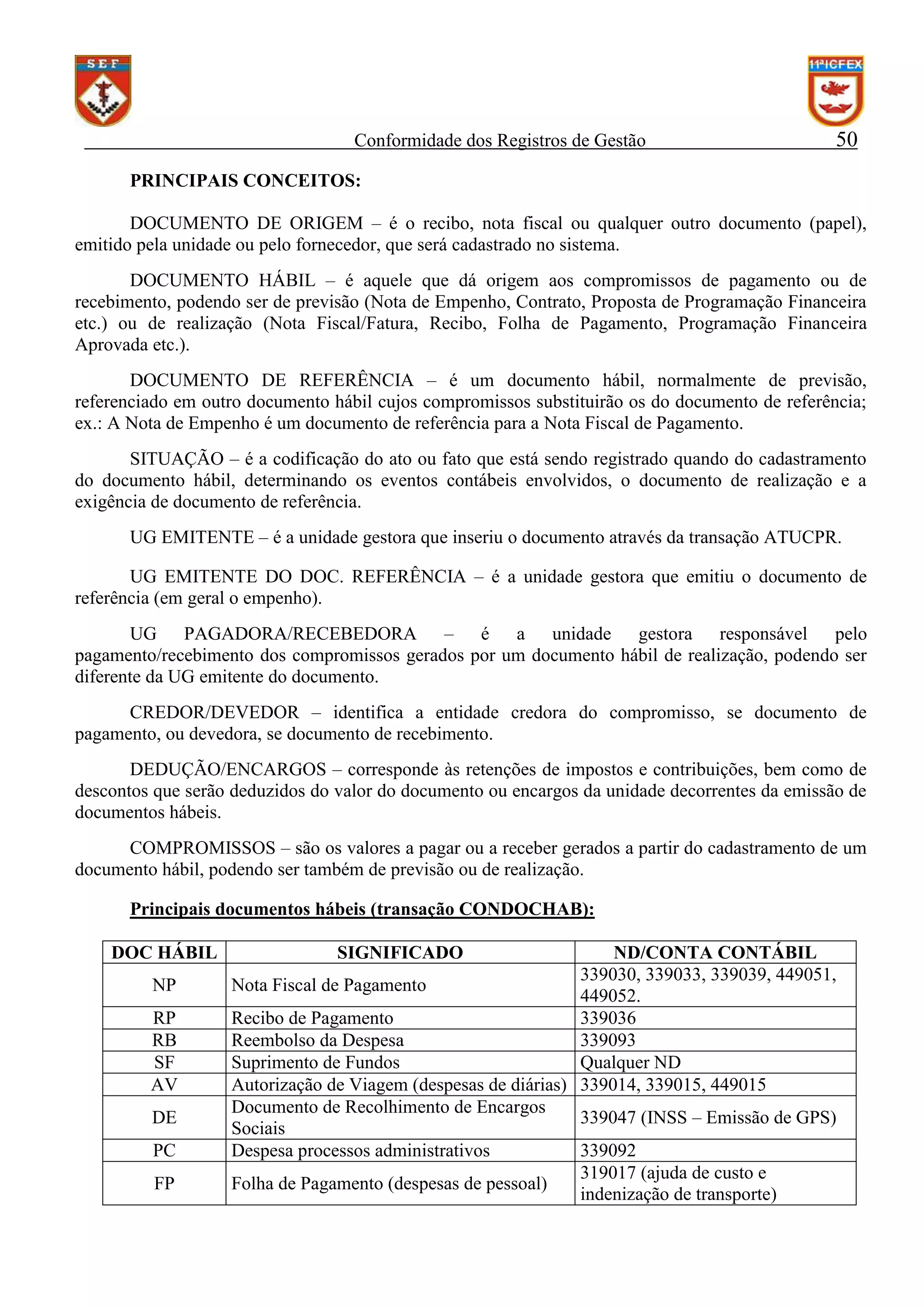 Conformidade dos Registros de Gestão

50

PRINCIPAIS CONCEITOS:
DOCUMENTO DE ORIGEM – é o recibo, nota fiscal ou qualquer outro documento (papel),
emitido pela unidade ou pelo fornecedor, que será cadastrado no sistema.
DOCUMENTO HÁBIL – é aquele que dá origem aos compromissos de pagamento ou de
recebimento, podendo ser de previsão (Nota de Empenho, Contrato, Proposta de Programação Financeira
etc.) ou de realização (Nota Fiscal/Fatura, Recibo, Folha de Pagamento, Programação Financeira
Aprovada etc.).
DOCUMENTO DE REFERÊNCIA – é um documento hábil, normalmente de previsão,
referenciado em outro documento hábil cujos compromissos substituirão os do documento de referência;
ex.: A Nota de Empenho é um documento de referência para a Nota Fiscal de Pagamento.
SITUAÇÃO – é a codificação do ato ou fato que está sendo registrado quando do cadastramento
do documento hábil, determinando os eventos contábeis envolvidos, o documento de realização e a
exigência de documento de referência.
UG EMITENTE – é a unidade gestora que inseriu o documento através da transação ATUCPR.
UG EMITENTE DO DOC. REFERÊNCIA – é a unidade gestora que emitiu o documento de
referência (em geral o empenho).
UG PAGADORA/RECEBEDORA – é a unidade gestora responsável pelo
pagamento/recebimento dos compromissos gerados por um documento hábil de realização, podendo ser
diferente da UG emitente do documento.
CREDOR/DEVEDOR – identifica a entidade credora do compromisso, se documento de
pagamento, ou devedora, se documento de recebimento.
DEDUÇÃO/ENCARGOS – corresponde às retenções de impostos e contribuições, bem como de
descontos que serão deduzidos do valor do documento ou encargos da unidade decorrentes da emissão de
documentos hábeis.
COMPROMISSOS – são os valores a pagar ou a receber gerados a partir do cadastramento de um
documento hábil, podendo ser também de previsão ou de realização.
Principais documentos hábeis (transação CONDOCHAB):
DOC HÁBIL
NP
RP
RB
SF
AV
DE
PC
FP

SIGNIFICADO

ND/CONTA CONTÁBIL
339030, 339033, 339039, 449051,
Nota Fiscal de Pagamento
449052.
Recibo de Pagamento
339036
Reembolso da Despesa
339093
Suprimento de Fundos
Qualquer ND
Autorização de Viagem (despesas de diárias) 339014, 339015, 449015
Documento de Recolhimento de Encargos
339047 (INSS – Emissão de GPS)
Sociais
Despesa processos administrativos
339092
319017 (ajuda de custo e
Folha de Pagamento (despesas de pessoal)
indenização de transporte)

 