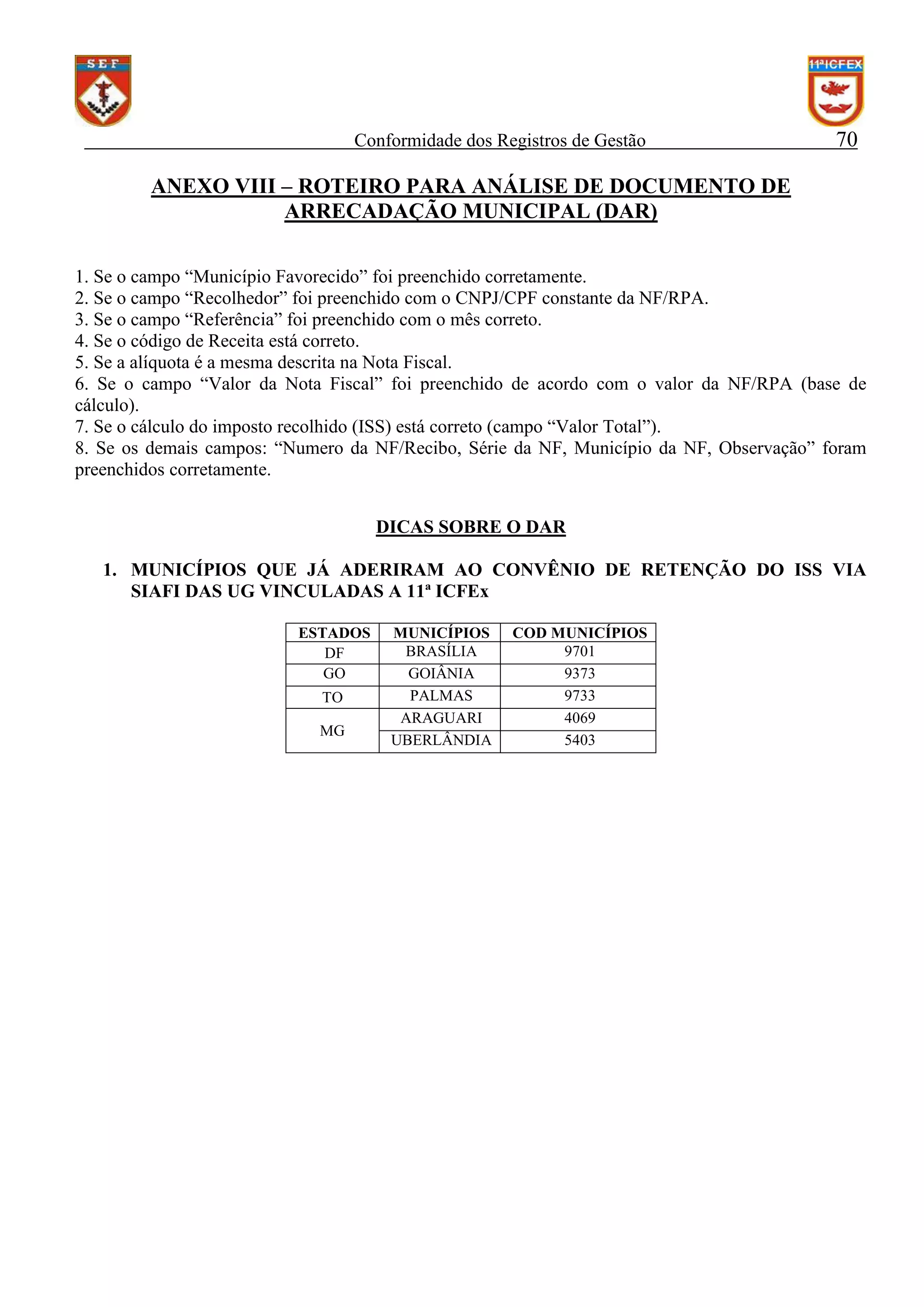 Conformidade dos Registros de Gestão

70

ANEXO VIII – ROTEIRO PARA ANÁLISE DE DOCUMENTO DE
ARRECADAÇÃO MUNICIPAL (DAR)
1. Se o campo “Município Favorecido” foi preenchido corretamente.
2. Se o campo “Recolhedor” foi preenchido com o CNPJ/CPF constante da NF/RPA.
3. Se o campo “Referência” foi preenchido com o mês correto.
4. Se o código de Receita está correto.
5. Se a alíquota é a mesma descrita na Nota Fiscal.
6. Se o campo “Valor da Nota Fiscal” foi preenchido de acordo com o valor da NF/RPA (base de
cálculo).
7. Se o cálculo do imposto recolhido (ISS) está correto (campo “Valor Total”).
8. Se os demais campos: “Numero da NF/Recibo, Série da NF, Município da NF, Observação” foram
preenchidos corretamente.
DICAS SOBRE O DAR
1. MUNICÍPIOS QUE JÁ ADERIRAM AO CONVÊNIO DE RETENÇÃO DO ISS VIA
SIAFI DAS UG VINCULADAS A 11ª ICFEx
ESTADOS
DF
GO
TO
MG

MUNICÍPIOS
BRASÍLIA
GOIÂNIA
PALMAS
ARAGUARI
UBERLÂNDIA

COD MUNICÍPIOS
9701
9373
9733
4069
5403

 