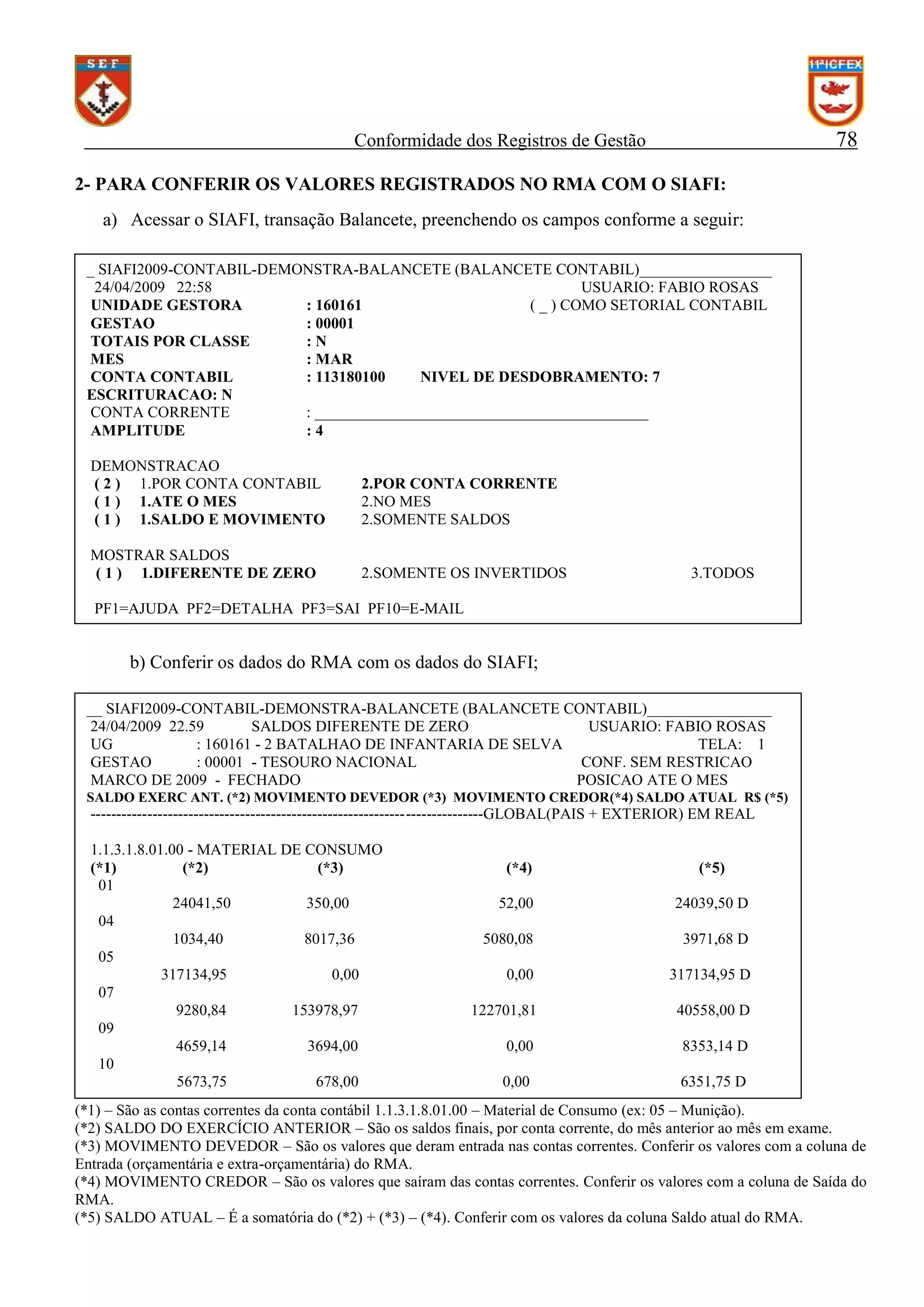 78

Conformidade dos Registros de Gestão
2- PARA CONFERIR OS VALORES REGISTRADOS NO RMA COM O SIAFI:
a) Acessar o SIAFI, transação Balancete, preenchendo os campos conforme a seguir:
_ SIAFI2009-CONTABIL-DEMONSTRA-BALANCETE (BALANCETE CONTABIL)_________________
24/04/2009 22:58
USUARIO: FABIO ROSAS
UNIDADE GESTORA
: 160161
( _ ) COMO SETORIAL CONTABIL
GESTAO
: 00001
TOTAIS POR CLASSE
:N
MES
: MAR
CONTA CONTABIL
: 113180100
NIVEL DE DESDOBRAMENTO: 7
ESCRITURACAO: N
CONTA CORRENTE
: ___________________________________________
AMPLITUDE
:4
DEMONSTRACAO
( 2 ) 1.POR CONTA CONTABIL
( 1 ) 1.ATE O MES
( 1 ) 1.SALDO E MOVIMENTO

2.POR CONTA CORRENTE
2.NO MES
2.SOMENTE SALDOS

MOSTRAR SALDOS
( 1 ) 1.DIFERENTE DE ZERO

2.SOMENTE OS INVERTIDOS

3.TODOS

PF1=AJUDA PF2=DETALHA PF3=SAI PF10=E-MAIL

b) Conferir os dados do RMA com os dados do SIAFI;
__ SIAFI2009-CONTABIL-DEMONSTRA-BALANCETE (BALANCETE CONTABIL)________________
24/04/2009 22.59
SALDOS DIFERENTE DE ZERO
USUARIO: FABIO ROSAS
UG
: 160161 - 2 BATALHAO DE INFANTARIA DE SELVA
TELA: 1
GESTAO
: 00001 - TESOURO NACIONAL
CONF. SEM RESTRICAO
MARCO DE 2009 - FECHADO
POSICAO ATE O MES
SALDO EXERC ANT. (*2) MOVIMENTO DEVEDOR (*3) MOVIMENTO CREDOR(*4) SALDO ATUAL R$ (*5)

----------------------------------------------------------------------------GLOBAL(PAIS + EXTERIOR) EM REAL

, 1.1.3.1.8.01.00 - MATERIAL DE CONSUMO
(*1)
01

(*2)

(*3)

(*4)

(*5)

24041,50

350,00

52,00

24039,50 D

1034,40

8017,36

5080,08

3971,68 D

317134,95

0,00

0,00

317134,95 D

9280,84

153978,97

122701,81

40558,00 D

4659,14

3694,00

0,00

8353,14 D

5673,75

678,00

0,00

6351,75 D

04
05
07
09
10
(*1) – São as contas correntes da conta contábil 1.1.3.1.8.01.00 – Material de Consumo (ex: 05 – Munição).
(*2) SALDO DO EXERCÍCIO ANTERIOR – São os saldos finais, por conta corrente, do mês anterior ao mês em exame.
(*3) MOVIMENTO DEVEDOR – São os valores que deram entrada nas contas correntes. Conferir os valores com a coluna de
Entrada (orçamentária e extra-orçamentária) do RMA.
(*4) MOVIMENTO CREDOR – São os valores que saíram das contas correntes. Conferir os valores com a coluna de Saída do
RMA.
(*5) SALDO ATUAL – É a somatória do (*2) + (*3) – (*4). Conferir com os valores da coluna Saldo atual do RMA.

 