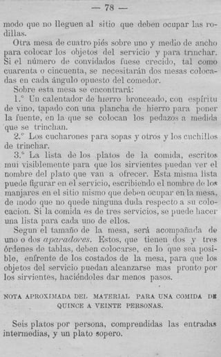 - 78   -
modo que no lleguen a1 sitio que deben ocupar las ro-
dillas.
   Otra mesa de Citatro pi& sobre uno y medh de amho
para colocar 10s objetos del servicio y para triiichar.
Si el nhnero de condacios l'uese crecitlo, tal co~no
cuareiita o cincuenta, se necesitarBn dos mesas C O ~ O C R -
clas en cada diigulo opuesto del comerlor.
   Sohre rsta mesa sc eiicontrard:
    1 U n calentador de hierro Iwonceado, con cspir'itu
    .O


de vino, tapado con una plancha de hierro para poner
l a fuente, (in la que se colocan 10s pedazoi a merlirla
que se trinchm.
   2." Los cucharories rara sopas y otros y loa cuchilhs
de trinchar.
   3." La liata do 10s platos de I n coinidd, escriton
rnni visibleniente para que 10s sirvierites puedan ver. el
nornbre del plato que van a ofrecer. Est3 mmna lista
puede figurar en el servicio, escribiendo el norribre dc loq
manjares en el sitio inisrno que d e b n ocnpar en la mesa.
de i n d o que no quede ninguna duda respccto a si1 colo-
cacion, Si la comicla rjs de tres servicios, se puede 'mer.
una lista para cacla uno de ellos.
   Segun e l tamafio de la mesa, serri acornpafiach rl6)
uno o rlos {cparadotvs. Estos, que tieneu dos y trw
6r:lenes (le talslas, dcben colocme, en lo (pie spa posi-
ble, snfrente de 10s costados de l a mesa, para que 10s
objetos del servicio puedan alcanzarse mas pronto poi-
10s sirvientes, haci6ndoles dar menos pasos.
NOTA APROXlhlADA DEL ML4TERIAL PARA UNA CORIIDA 01
                                                 1
             QUINCE A YEINTE PERSONAS.

   Seis platos por persona, comprendidas las entradtrs
interrnedias, y un plato sopero.
 