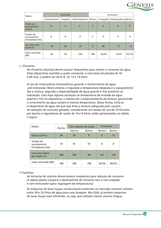 • Cozinhas:
As torneiras de cozinha devem possuir arejadores para redução do consumo.
A tabela abaixo compara o desempenho de torneiras sem e com arejador
e com misturador (para regulagem de temperatura):
As máquinas de lavar louças convencionais existentes no mercado nacional utilizam
entre 30 e 55 litros de água para uma lavagem. Nos EUA, já existem máquinas
de lavar louças mais eficientes, ou seja, que utilizam menor volume d’água.
c. Chuveiros
Os chuveiros (duchas) devem possuir dispositivos para reduzir o consumo de água.
Estes dispositivos mantêm a vazão constante, a uma faixa de pressão de 10
a 40 mca, e podem ser de 6, 8, 10, 12 e 14 l/min.
O uso de misturadores termostáticos garante o fornecimento de água
pré-misturada. Neste sistema, é regulada a temperatura desejada e o equipamento
faz a mistura, segundo a disponibilidade de água quente e fria existente na
tubulação. Caso haja alguma oscilação na temperatura de entrada da água
quente e fria no dispositivo, o mesmo faz o balanceamento da mistura, garantindo
o ornecimento da água sempre à mesma temperatura. Dessa forma, evita-se
o desperdício de água até que seja feita a mistura adequada pelo usuário.
As reduções de consumo geradas, considerando um tempo de uso de 10 minutos
por banho e reguladores de vazão de 14 e 8 l/min, estão apresentadas na tabela
a seguir.
Dados
Vazão (L/min)
Tempo de
acionamento
(min/pessoa dia)
Consumo diário
per capita (L)
Valor estimado (R$)
Ducha
8L/min
12
0
120
60,0%
14L/min
6
0
60
30,0%
8L/min
8
10
80
198
14L/min
14
10
140
198
20
10
200
188
EconomiaCom redutor de vazão
Dados
Vazão por
acionamento
(L/min)
Tempo de
acionamento
(min/pessoa dia)
Uso diário per
capita (L)
Valor estimado
(R$)
Convencional Arejador
Torneiras Economia
Hidromecânica Sensor Sensorc/ Arejador Hidromecânica
12 6 6 6 6 6 6
8
96
69 93 234 598 50,0% 75,0% 87,5%
48 24 12 48 72 72
8 4 2 0 4 6
21Manual do Proprietário
 