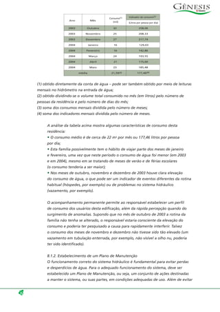 (1) obtido diretamente da conta de água – pode ser também obtido por meio de leituras
mensais no hidrômetro na entrada de água;
(2) obtido dividindo-se o volume total consumido no mês (em litros) pelo número de
pessoas da residência e pelo número de dias do mês;
(3) soma dos consumos mensais dividida pelo número de meses;
(4) soma dos indicadores mensais dividida pelo número de meses.
A análise da tabela acima mostra algumas características de consumo desta
residência:
• O consumo médio é de cerca de 22 m3 por mês ou 177,46 litros por pessoa
por dia;
• Esta família possivelmente tem o hábito de viajar parte dos meses de janeiro
e fevereiro, uma vez que neste período o consumo de água foi menor (em 2003
e em 2004), mesmo em se tratando de meses de verão e de férias escolares
(o consumo tenderia a ser maior);
• Nos meses de outubro, novembro e dezembro de 2003 houve clara elevação
do consumo de água, o que pode ser um indicador de eventos diferentes da rotina
habitual (hóspedes, por exemplo) ou de problemas no sistema hidráulico
(vazamento, por exemplo).
O acompanhamento permanente permite ao responsável estabelecer um perfil
de consumo dos usuários desta edificação, além da rápida percepção quando do
surgimento de anomalias. Supondo que no mês de outubro de 2003 a rotina da
família não tenha se alterado, o responsável estaria consciente da elevação do
consumo e poderia ter pesquisado a causa para rapidamente interferir. Talvez
o consumo dos meses de novembro e dezembro não tivesse sido tão elevado (um
vazamento em tubulação enterrada, por exemplo, não visível a olho nu, poderia
ter sido identificado).
8.1.2. Estabelecimento de um Plano de Manutenção
O funcionamento correto do sistema hidráulico é fundamental para evitar perdas
e desperdícios de água. Para o adequado funcionamento do sistema, deve ser
estabelecido um Plano de Manutenção, ou seja, um conjunto de ações destinadas
a manter o sistema, ou suas partes, em condições adequadas de uso. Além de evitar
32
2003 Outubro 32 258,06
2003 Novembro 25 208,33
2003 Dezembro 27 217,74
2004 Janeiro 16 129,03
2004 Fevereiro 16 142,86
2004 Março 24 193,55
2004 Abril 21 175,00
2004 Maio 23 185,48
média 21,59(3) 177,46(4)
Ano Mês
Consumo(1)
(m3)
Indicador de consumo(2)
(Litros por pessoa por dia)
 