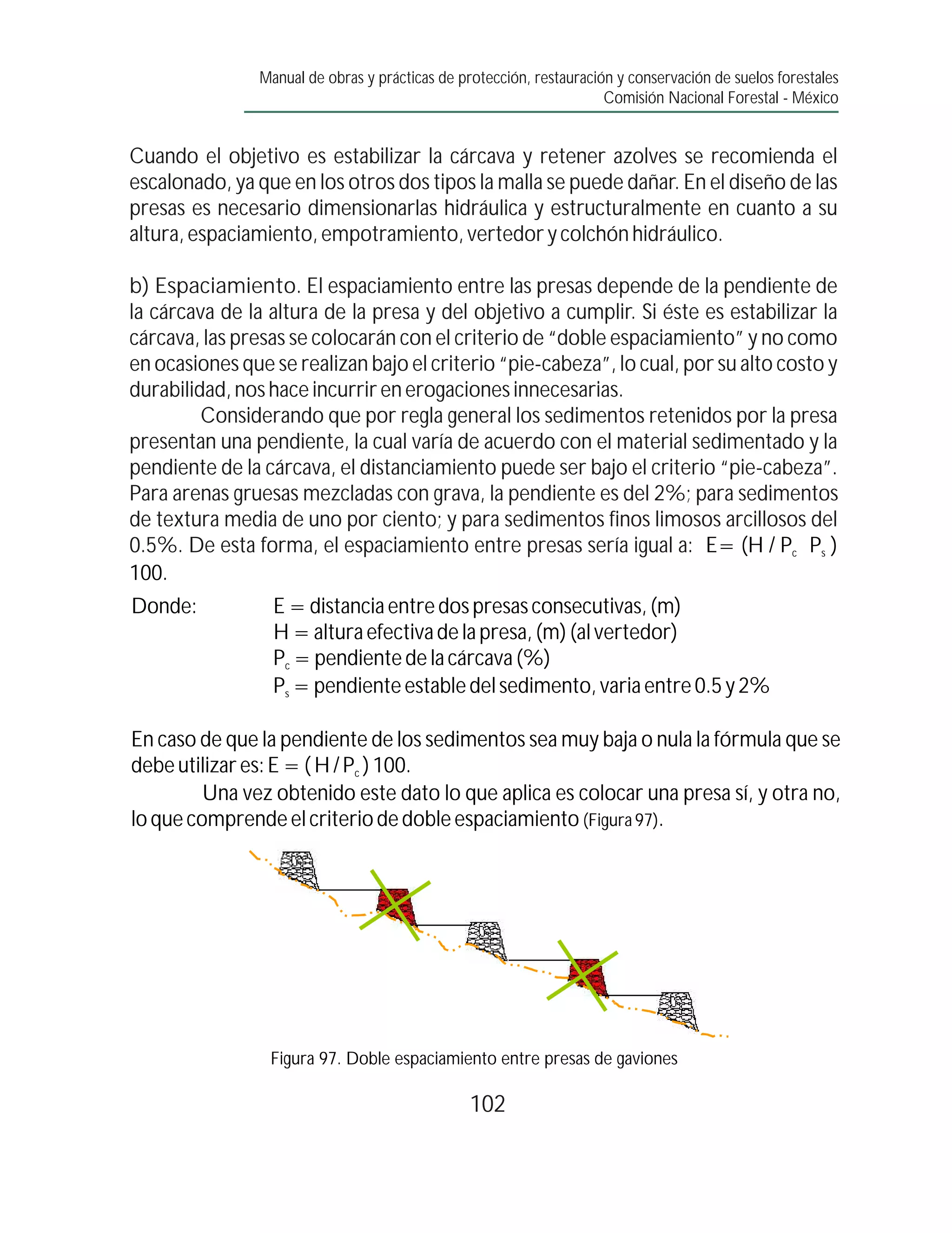 Manual de obras y prácticas de protección, restauración y conservación de suelos forestales
                                                                      Comisión Nacional Forestal - México


Cuando el objetivo es estabilizar la cárcava y retener azolves se recomienda el
escalonado, ya que en los otros dos tipos la malla se puede dañar. En el diseño de las
presas es necesario dimensionarlas hidráulica y estructuralmente en cuanto a su
altura, espaciamiento, empotramiento, vertedor y colchón hidráulico.

b) Espaciamiento. El espaciamiento entre las presas depende de la pendiente de
la cárcava de la altura de la presa y del objetivo a cumplir. Si éste es estabilizar la
cárcava, las presas se colocarán con el criterio de “doble espaciamiento” y no como
en ocasiones que se realizan bajo el criterio “pie-cabeza”, lo cual, por su alto costo y
durabilidad, nos hace incurrir en erogaciones innecesarias.
         Considerando que por regla general los sedimentos retenidos por la presa
presentan una pendiente, la cual varía de acuerdo con el material sedimentado y la
pendiente de la cárcava, el distanciamiento puede ser bajo el criterio “pie-cabeza”.
Para arenas gruesas mezcladas con grava, la pendiente es del 2%; para sedimentos
de textura media de uno por ciento; y para sedimentos finos limosos arcillosos del
0.5%. De esta forma, el espaciamiento entre presas sería igual a: E= (H / Pc Ps )
100.
Donde:            E = distancia entre dos presas consecutivas, (m)
                  H = altura efectiva de la presa, (m) (al vertedor)
                  Pc = pendiente de la cárcava (%)
                  Ps = pendiente estable del sedimento, varia entre 0.5 y 2%

En caso de que la pendiente de los sedimentos sea muy baja o nula la fórmula que se
debe utilizar es: E = ( H / Pc ) 100.
         Una vez obtenido este dato lo que aplica es colocar una presa sí, y otra no,
lo que comprende el criterio de doble espaciamiento (Figura 97).




                 Figura 97. Doble espaciamiento entre presas de gaviones

                                                 102
 