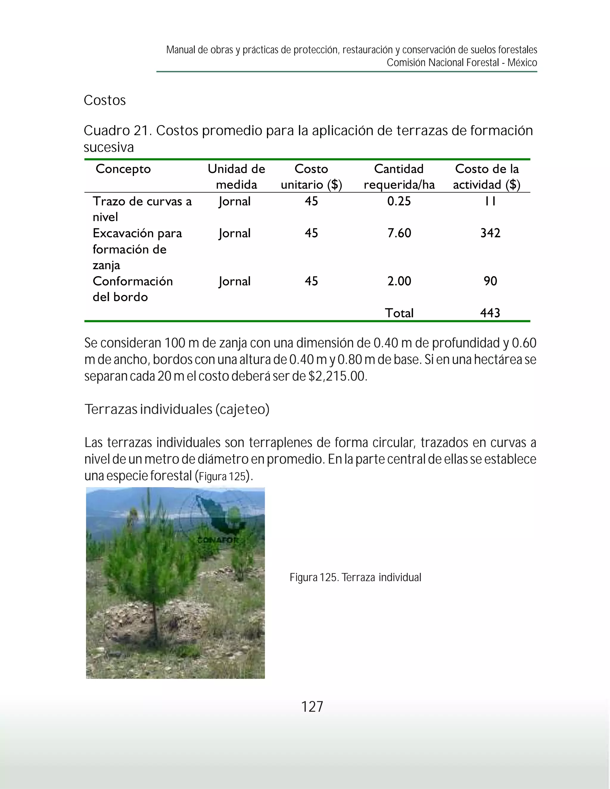 Manual de obras y prácticas de protección, restauración y conservación de suelos forestales
                                                                     Comisión Nacional Forestal - México


Costos

Cuadro 21. Costos promedio para la aplicación de terrazas de formación
sucesiva




Se consideran 100 m de zanja con una dimensión de 0.40 m de profundidad y 0.60
m de ancho, bordos con una altura de 0.40 m y 0.80 m de base. Si en una hectárea se
separan cada 20 m el costo deberá ser de $2,215.00.

Terrazas individuales (cajeteo)

Las terrazas individuales son terraplenes de forma circular, trazados en curvas a
nivel de un metro de diámetro en promedio. En la parte central de ellas se establece
una especie forestal (Figura 125).




                                             Figura 125. Terraza individual




                                               127
 
