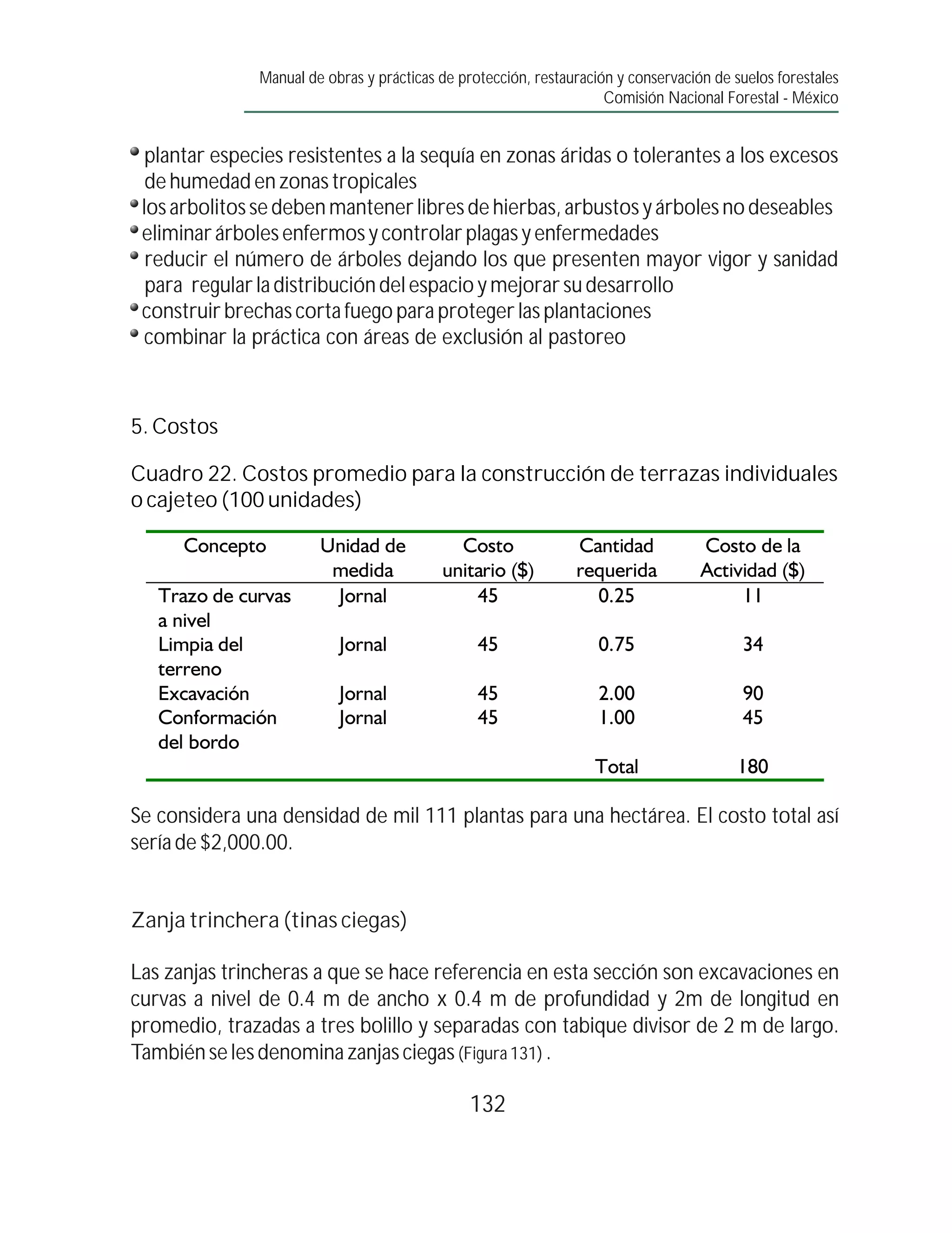 Manual de obras y prácticas de protección, restauración y conservación de suelos forestales
                                                                     Comisión Nacional Forestal - México


  plantar especies resistentes a la sequía en zonas áridas o tolerantes a los excesos
  de humedad en zonas tropicales
 los arbolitos se deben mantener libres de hierbas, arbustos y árboles no deseables
 eliminar árboles enfermos y controlar plagas y enfermedades
  reducir el número de árboles dejando los que presenten mayor vigor y sanidad
  para regular la distribución del espacio y mejorar su desarrollo
 construir brechas corta fuego para proteger las plantaciones
 combinar la práctica con áreas de exclusión al pastoreo



5. Costos

Cuadro 22. Costos promedio para la construcción de terrazas individuales
o cajeteo (100 unidades)




Se considera una densidad de mil 111 plantas para una hectárea. El costo total así
sería de $2,000.00.


Zanja trinchera (tinas ciegas)

Las zanjas trincheras a que se hace referencia en esta sección son excavaciones en
curvas a nivel de 0.4 m de ancho x 0.4 m de profundidad y 2m de longitud en
promedio, trazadas a tres bolillo y separadas con tabique divisor de 2 m de largo.
También se les denomina zanjas ciegas (Figura 131) .

                                                132
 