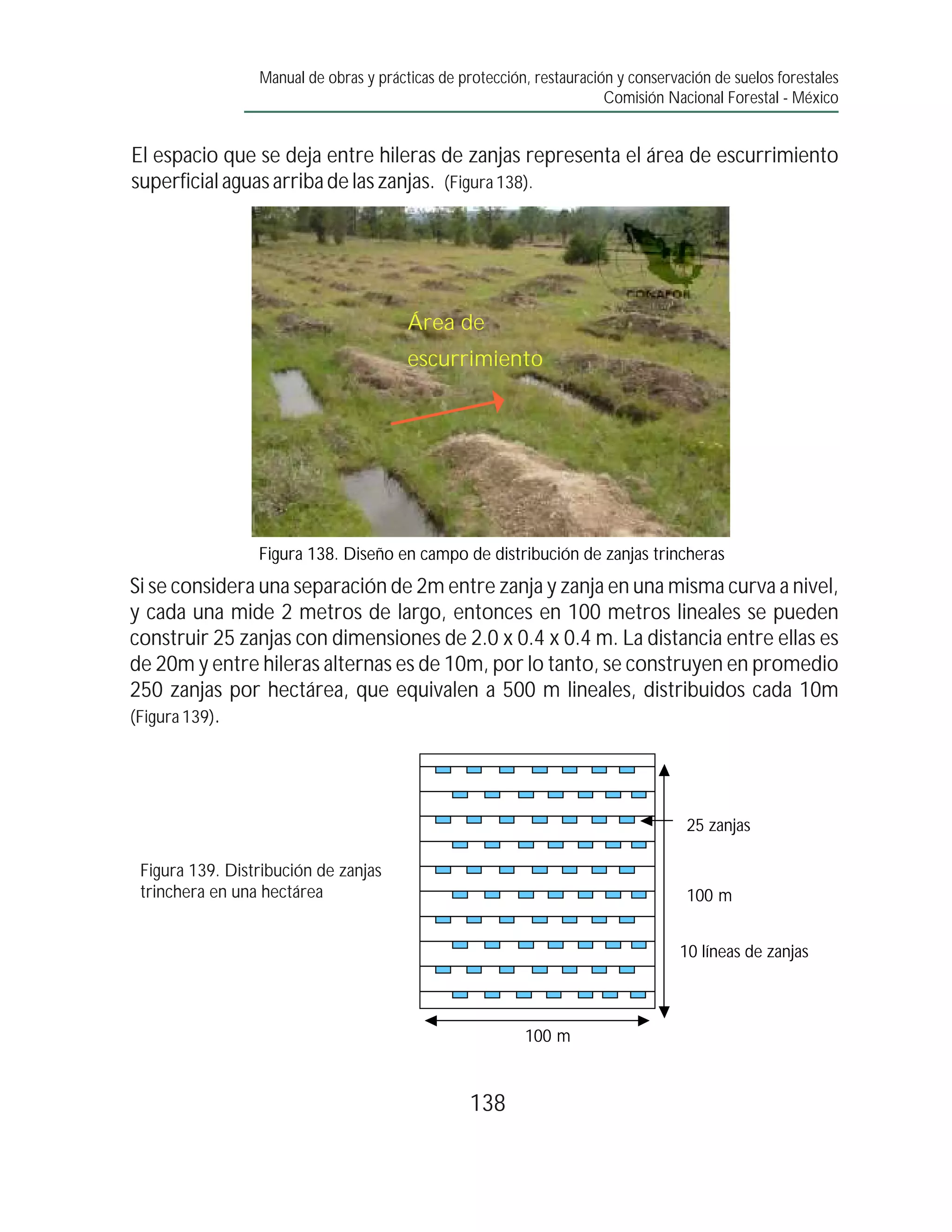 Manual de obras y prácticas de protección, restauración y conservación de suelos forestales
                                                                       Comisión Nacional Forestal - México


El espacio que se deja entre hileras de zanjas representa el área de escurrimiento
superficial aguas arriba de las zanjas. (Figura 138).




                                        Área de
                                                Área de
                                        escurrimiento
                                                escurrimiento




                 Figura 138. Diseño en campo de distribución de zanjas trincheras
Si se considera una separación de 2m entre zanja y zanja en una misma curva a nivel,
y cada una mide 2 metros de largo, entonces en 100 metros lineales se pueden
construir 25 zanjas con dimensiones de 2.0 x 0.4 x 0.4 m. La distancia entre ellas es
de 20m y entre hileras alternas es de 10m, por lo tanto, se construyen en promedio
250 zanjas por hectárea, que equivalen a 500 m lineales, distribuidos cada 10m
(Figura 139).




                                                                                    25 zanjas

 Figura 139. Distribución de zanjas
 trinchera en una hectárea                                                          100 m


                                                                                   10 líneas de zanjas



                                                          100 m


                                                  138
 