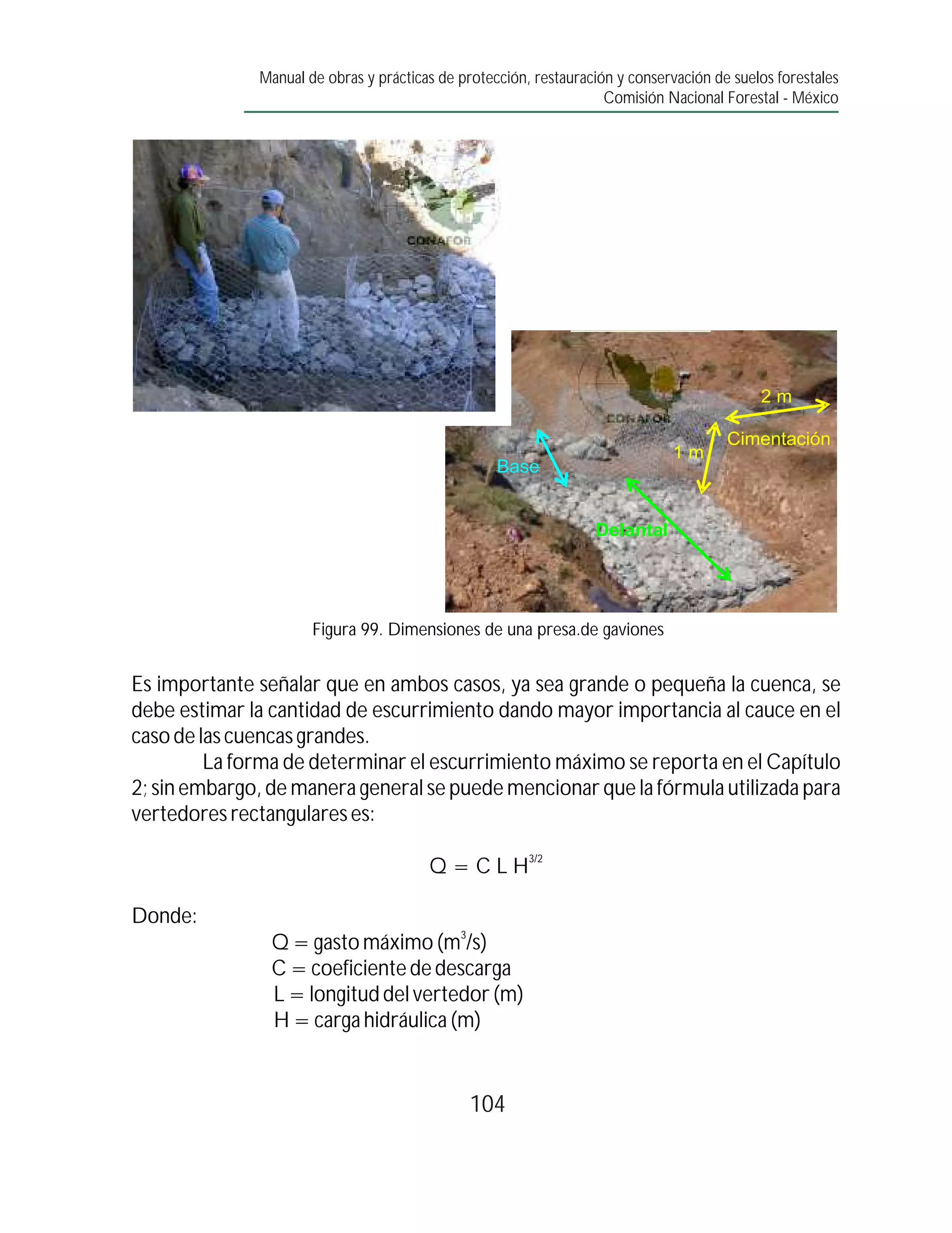 Manual de obras y prácticas de protección, restauración y conservación de suelos forestales
                                                                    Comisión Nacional Forestal - México




                                                                                            2m

                                                                                       Cimentación
                                                                              1m
                                                   Base


                                                                  Delantal




                      Figura 99. Dimensiones de una presa.de gaviones


Es importante señalar que en ambos casos, ya sea grande o pequeña la cuenca, se
debe estimar la cantidad de escurrimiento dando mayor importancia al cauce en el
caso de las cuencas grandes.
         La forma de determinar el escurrimiento máximo se reporta en el Capítulo
2; sin embargo, de manera general se puede mencionar que la fórmula utilizada para
vertedores rectangulares es:

                                        Q = C L H3/2

Donde:
                                             3
                Q = gasto máximo (m /s)
                C = coeficiente de descarga
                L = longitud del vertedor (m)
                H = carga hidráulica (m)


                                                 104
 