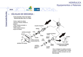 HIDRÁULICA
Equipamentos e Materiais
• VÁLVULAS DE DESCARGA :
 