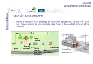 ESGOTO
Equipamentos e Materiais
• FOSSA SÉPTICA E SUMIDOURO
– Devido a possibilidade da presença de organismos patogênicos, a parte sólida deve
ser retirada, através de um caminhão limpa-fossas e transportada para um aterro
sanitário.
 