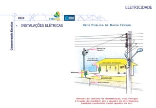 ELETRICIDADE
• INSTALAÇÕES ELÉTRICAS
 
