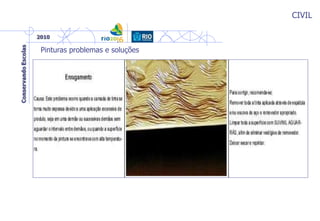 CIVIL
Pinturas problemas e soluções
 