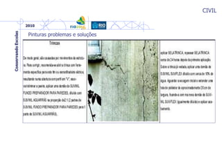 CIVIL
Pinturas problemas e soluções
 