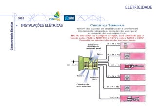 ELETRICIDADE
• INSTALAÇÕES ELÉTRICAS
 