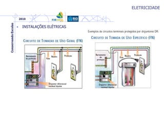 ELETRICIDADE
• INSTALAÇÕES ELÉTRICAS
 