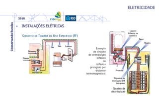 ELETRICIDADE
• INSTALAÇÕES ELÉTRICAS
 