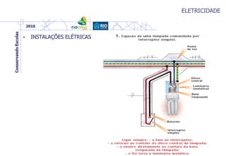 ELETRICIDADE
• INSTALAÇÕES ELÉTRICAS
 